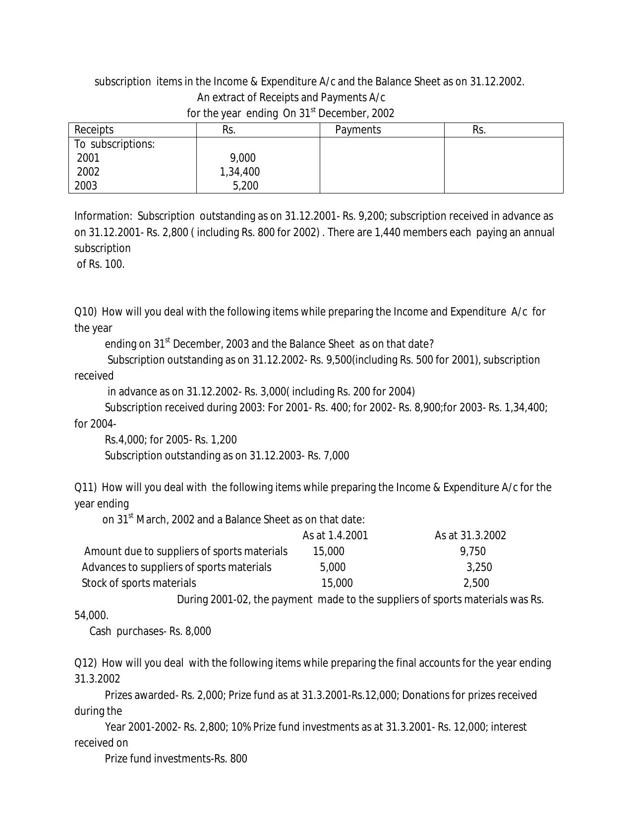CBSE Worksheets for Class 11 Accountancy Assignment 17 - Page 2