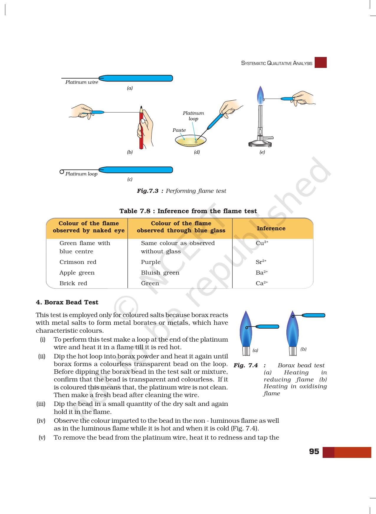 NCERT Laboratory Manuals for Class XI Chemistry - Unit-7 Systematic Qualitative Analysis - Page 17