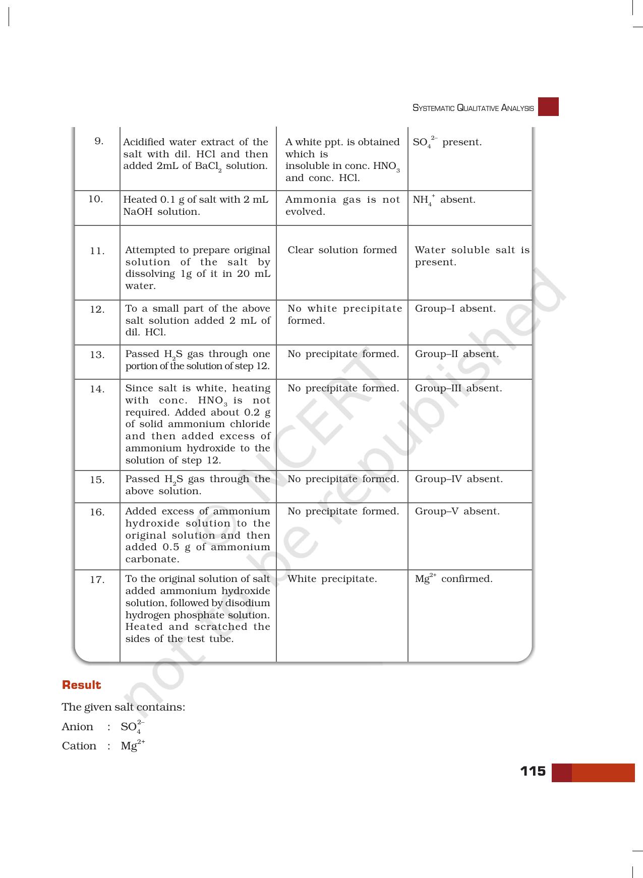 NCERT Laboratory Manuals for Class XI Chemistry - Unit-7 Systematic Qualitative Analysis - Page 37