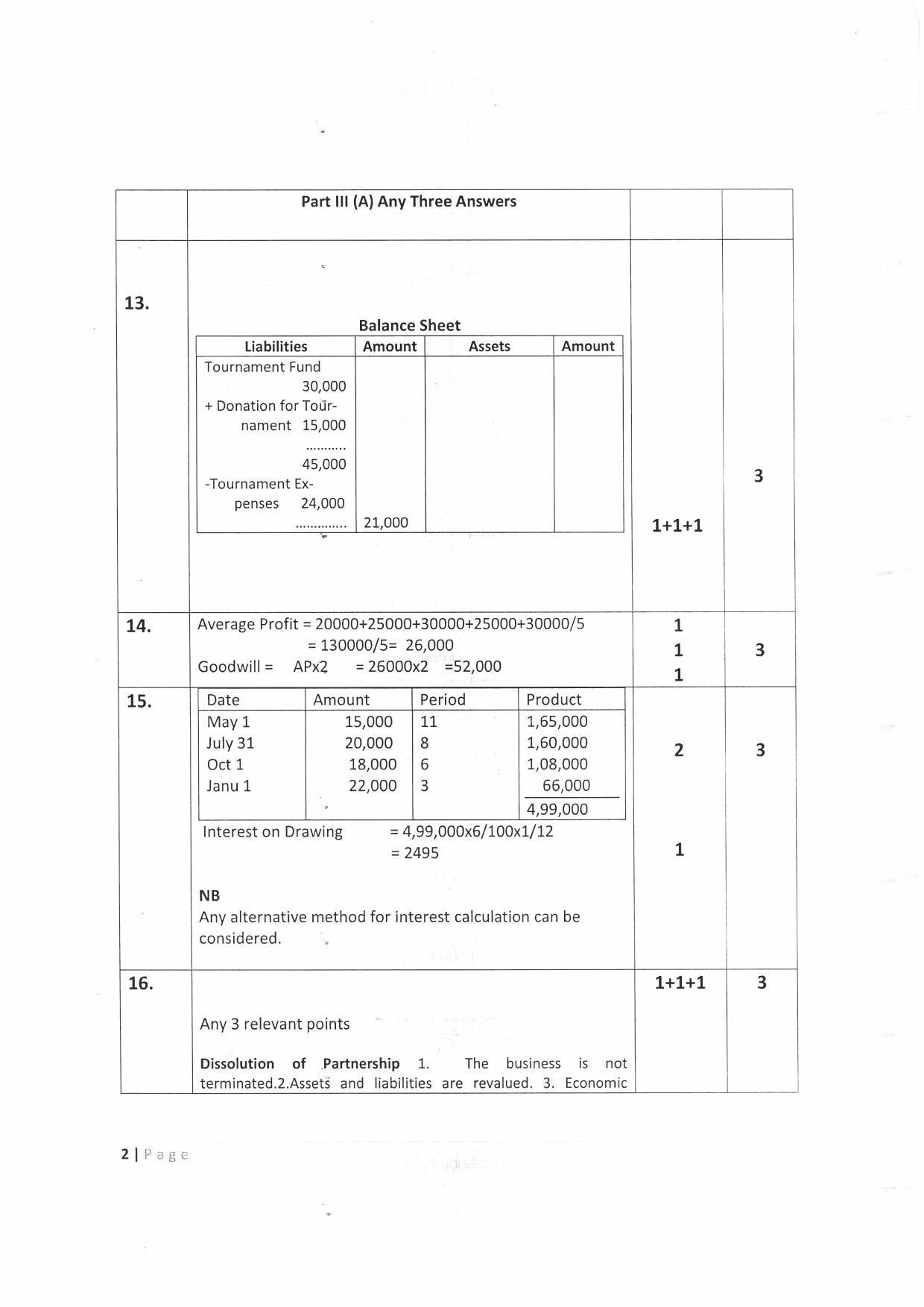 Kerala Plus Two (Class 12th) Answer Key 2022 - Accountancy with AFS - Page 2