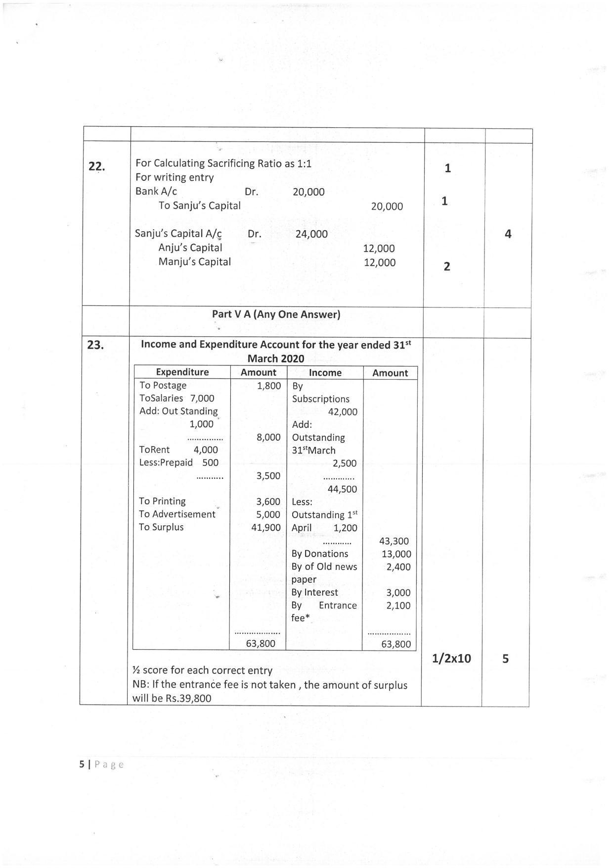 Kerala Plus Two (Class 12th) Answer Key 2022 - Accountancy with AFS - Page 5