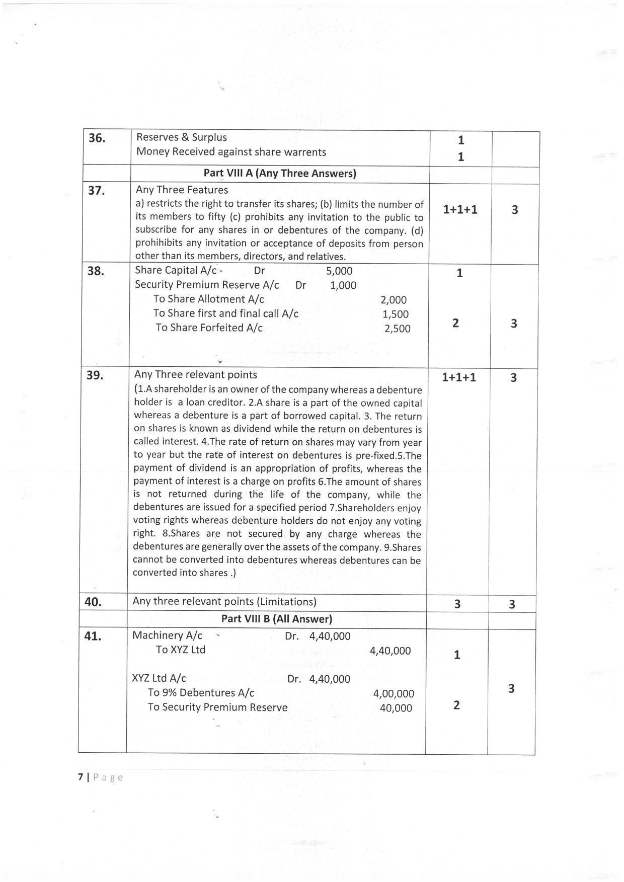 Kerala Plus Two (Class 12th) Answer Key 2022 - Accountancy with AFS - Page 7