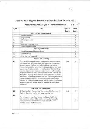 Kerala Plus Two (Class 12th) Answer Key 2022 - Accountancy with AFS