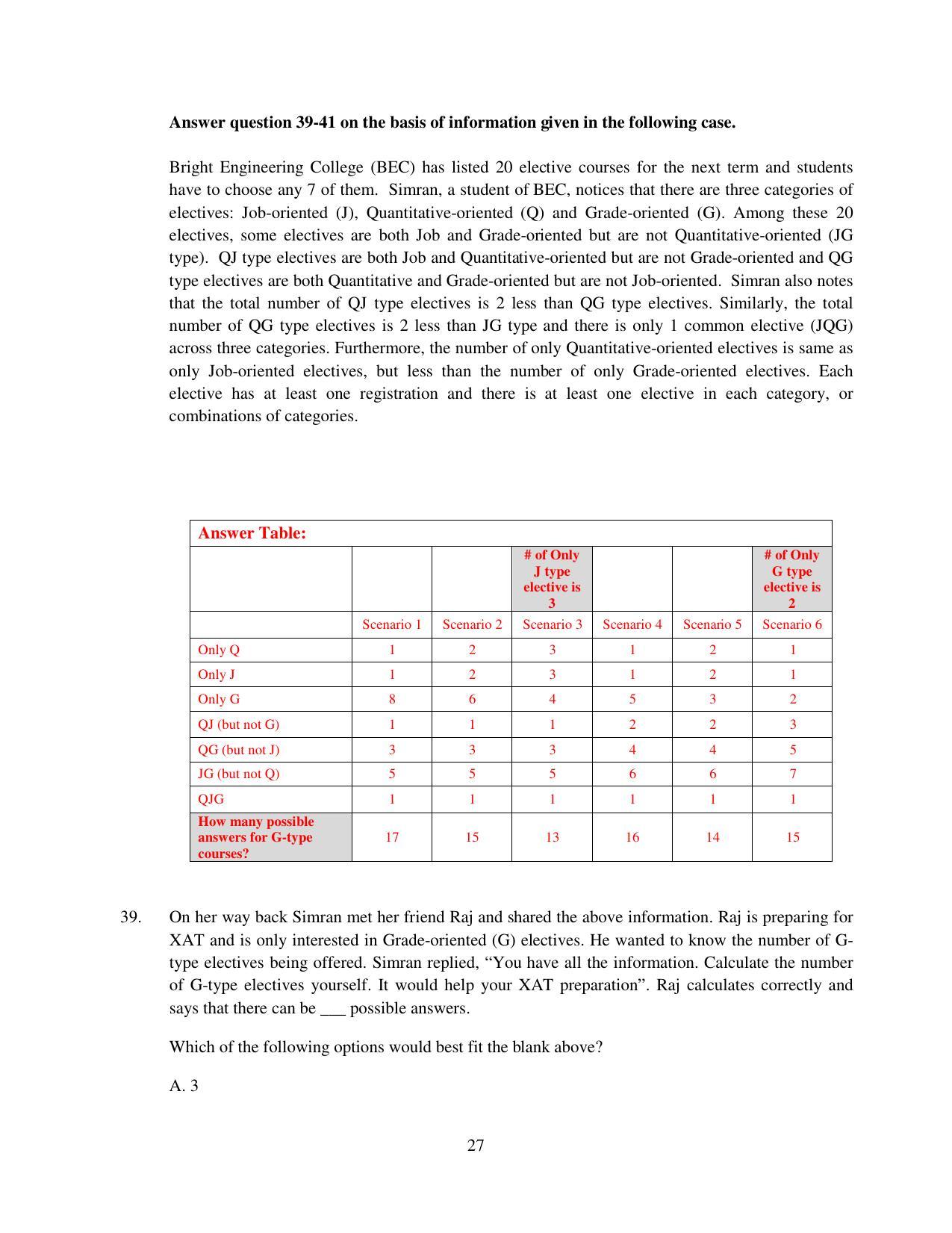 XAT 2015 Set B Question Papers - Page 28