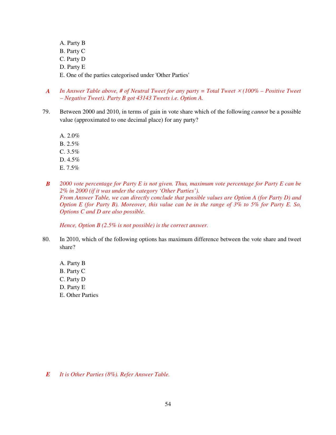 XAT 2015 Set B Question Papers - Page 55