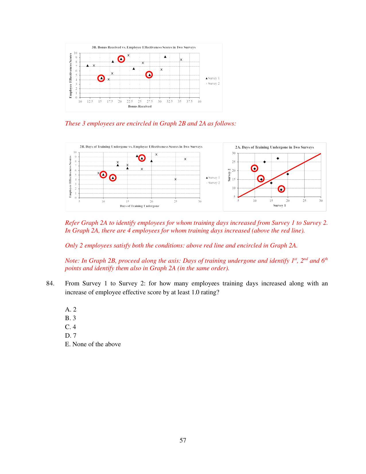 XAT 2015 Set B Question Papers - Page 58