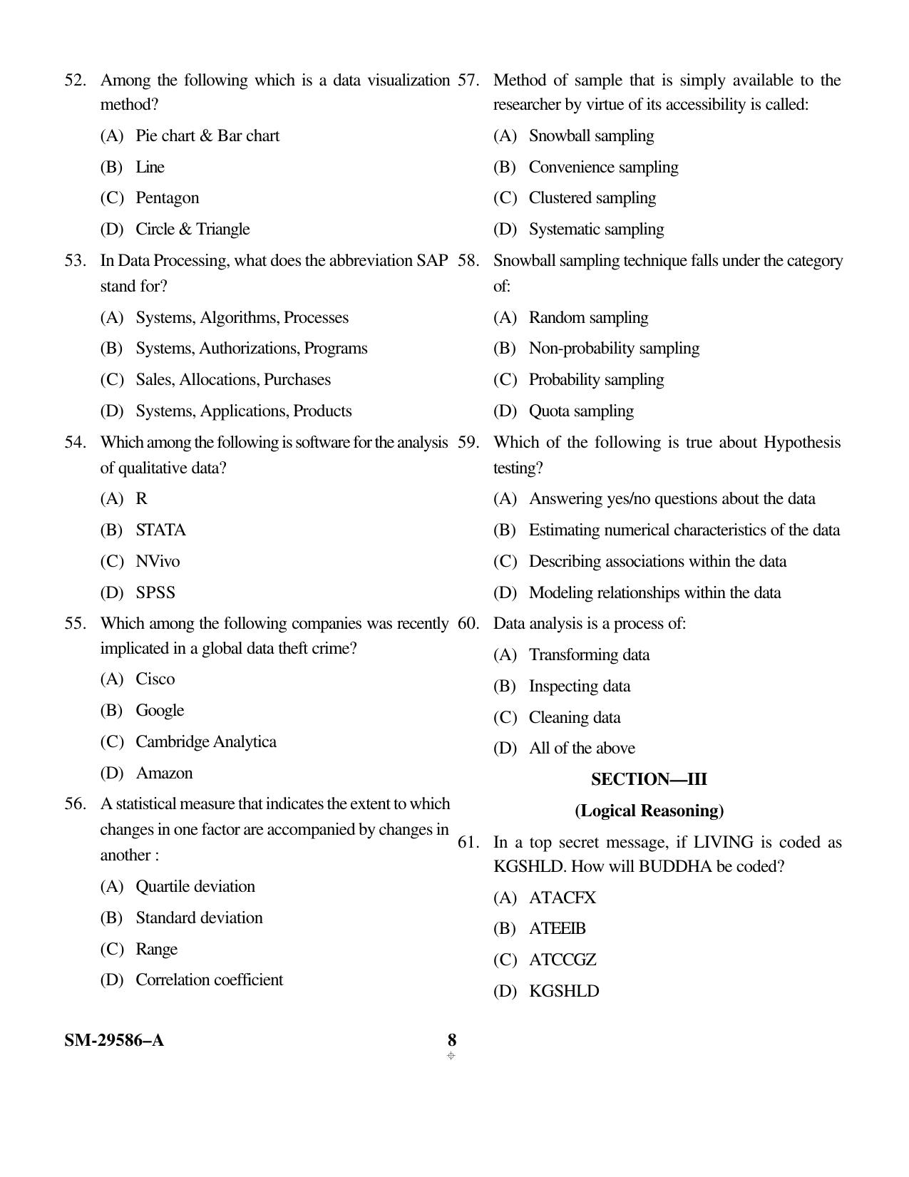 KUET 2023 MTTM Question Paper - Page 8