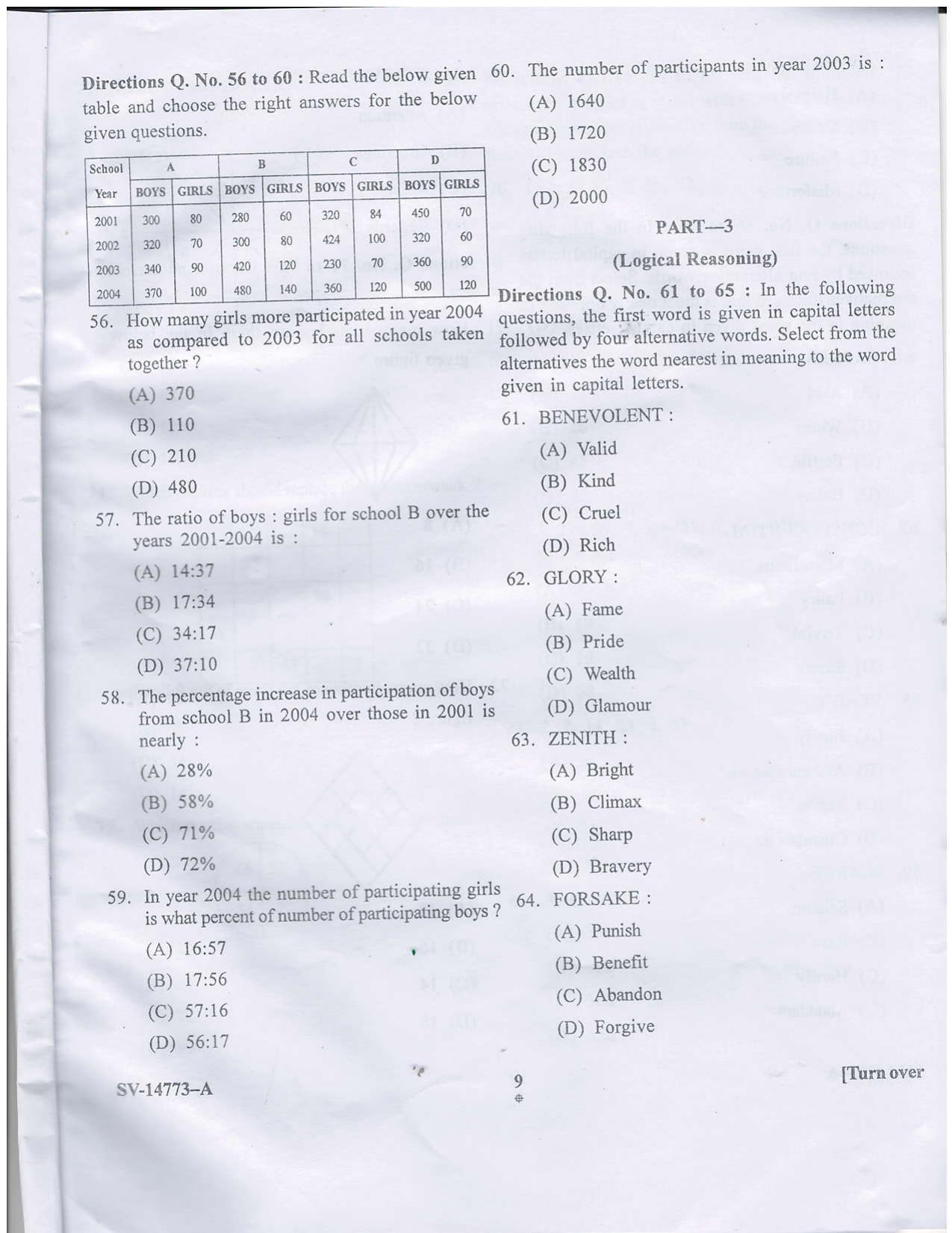KUET 2023 MTTM Question Paper - Page 25