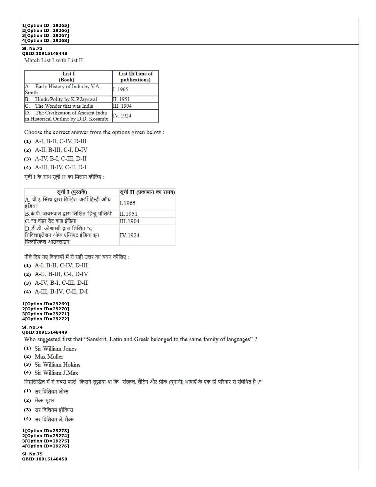 CUET (PG) 2022: PGQP-74 B.Ed Humanities and Social Sciences (10-09-2022) Question Paper - Page 29