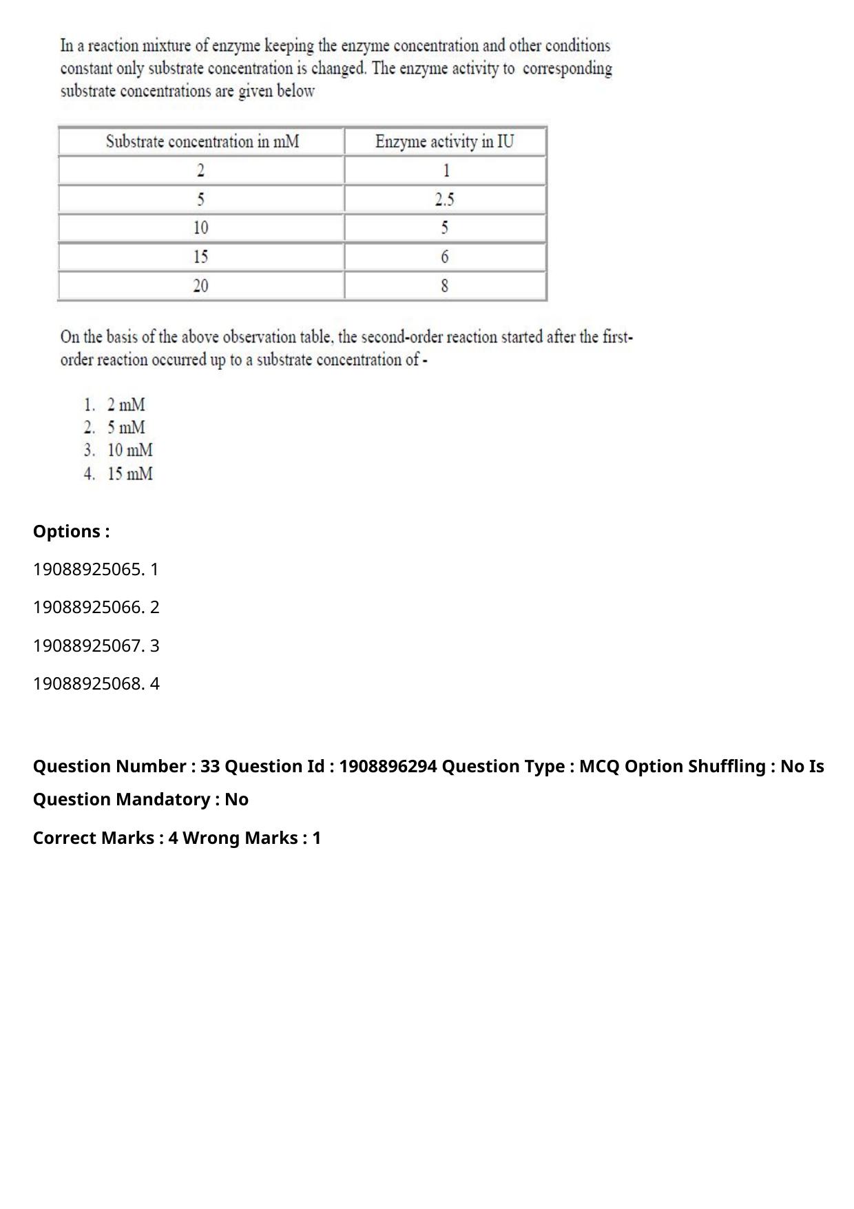 ICAR AIEEA PG 2021 ANIMAL BIOTECHNOLOGY Question Paper - Page 18