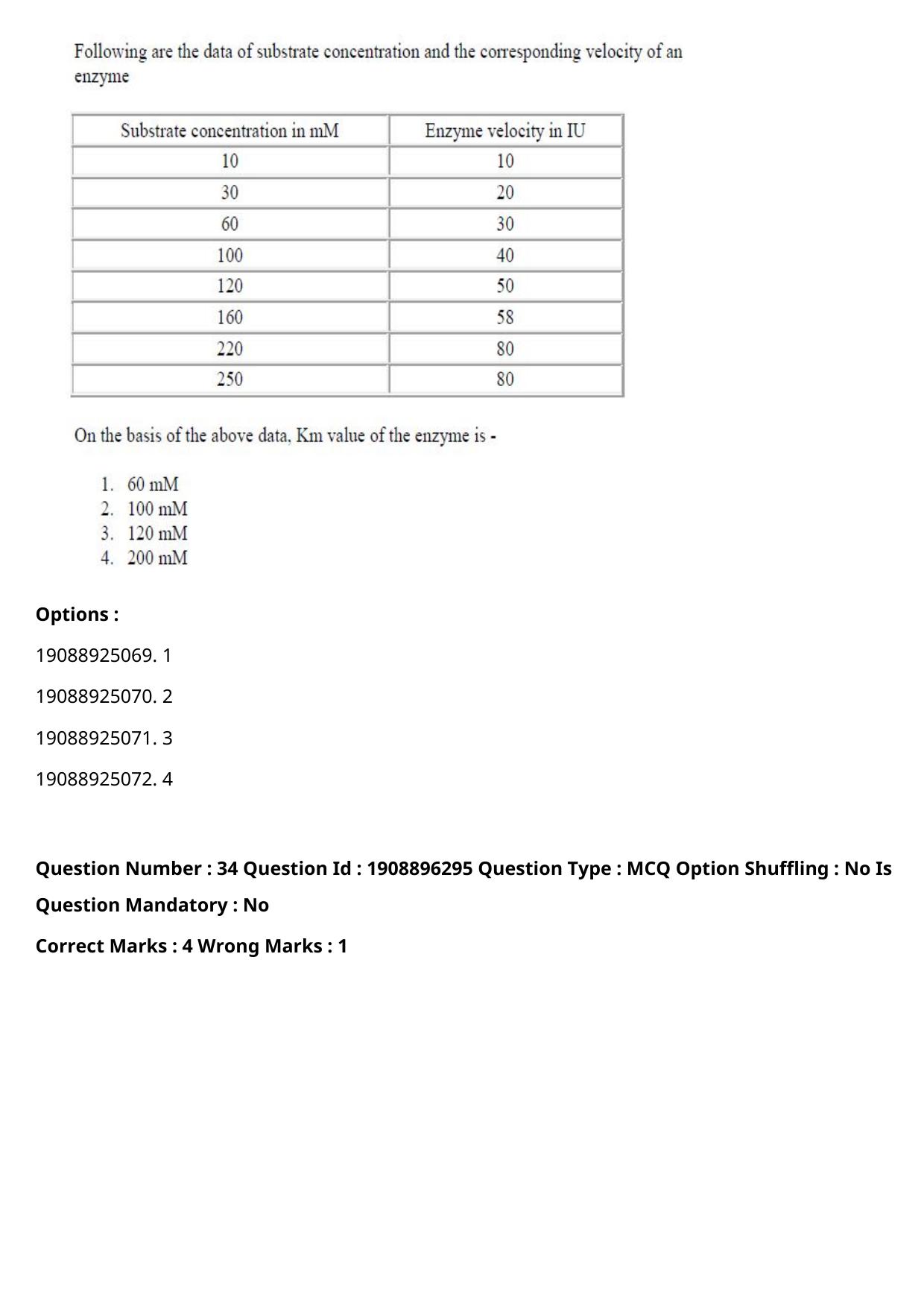 ICAR AIEEA PG 2021 ANIMAL BIOTECHNOLOGY Question Paper - Page 19