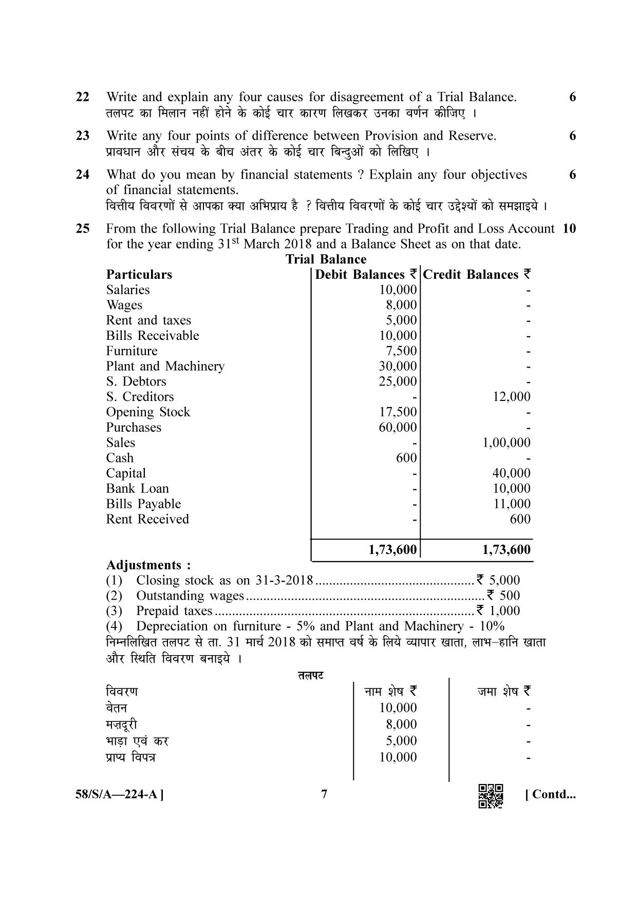 NIOS April 2019 Class 10 Accountancy Question Paper - Page 7