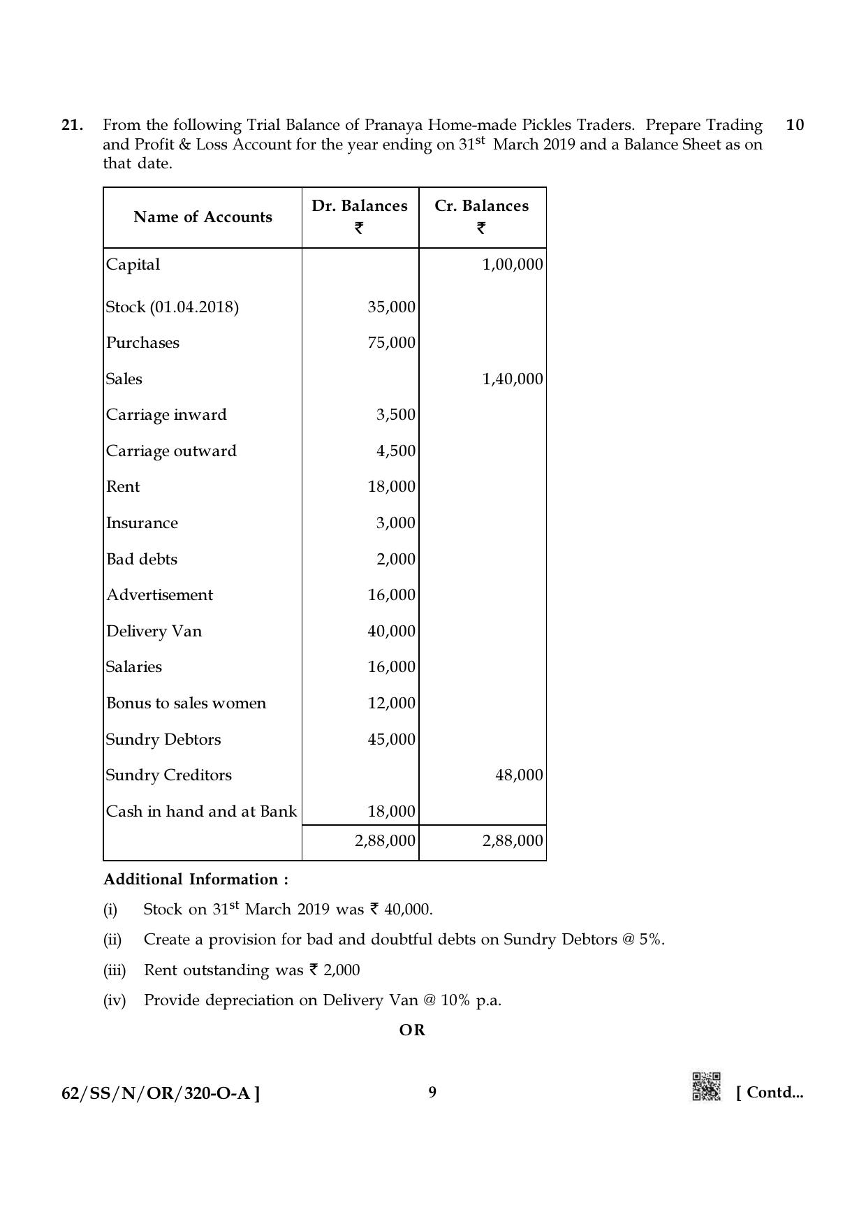 NIOS October 2021 Class 12 Accountancy (Odia Medium) Question Paper - Page 9