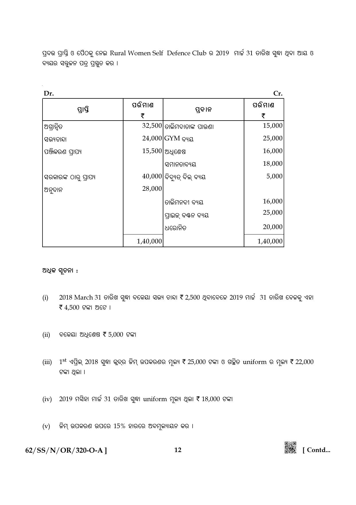 NIOS October 2021 Class 12 Accountancy (Odia Medium) Question Paper - Page 12