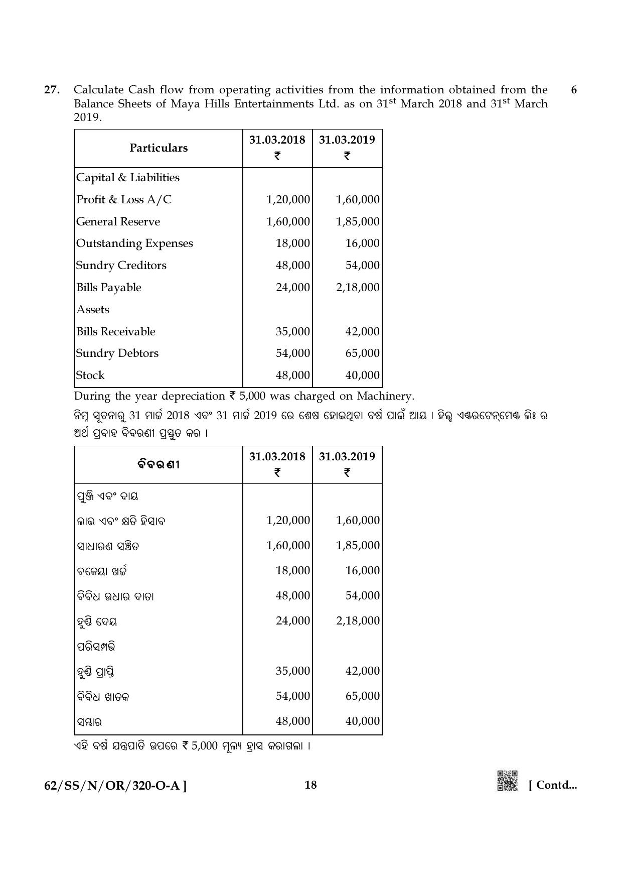 NIOS October 2021 Class 12 Accountancy (Odia Medium) Question Paper - Page 18