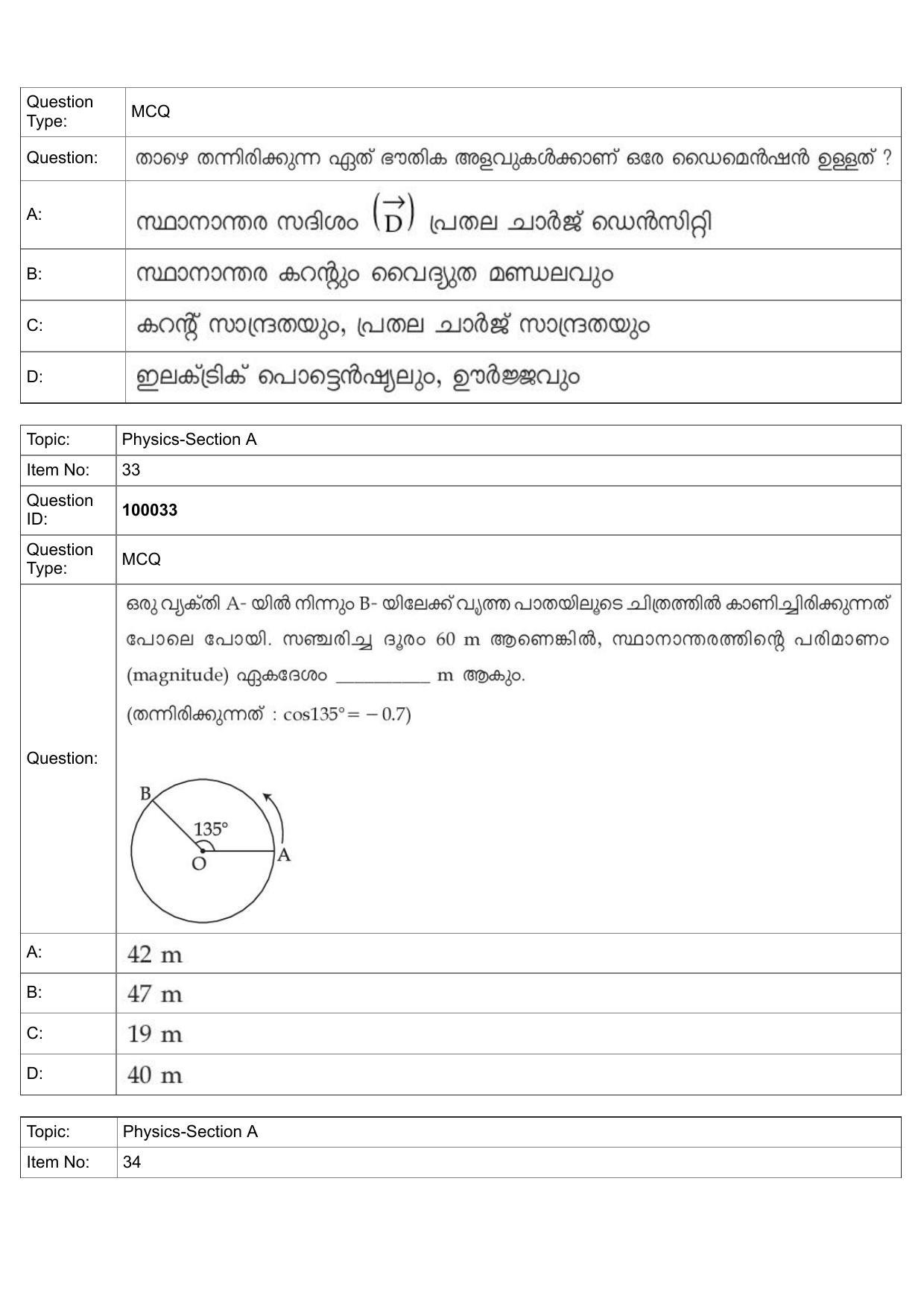 JEE Mains 2022: BTech Malayalam (Shift 1) 25-07-2022 Question Paper - Page 14