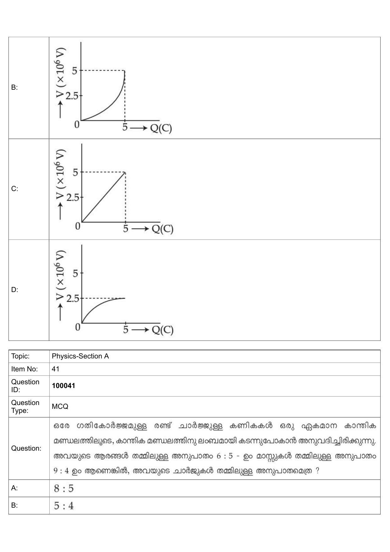 JEE Mains 2022: BTech Malayalam (Shift 1) 25-07-2022 Question Paper - Page 19