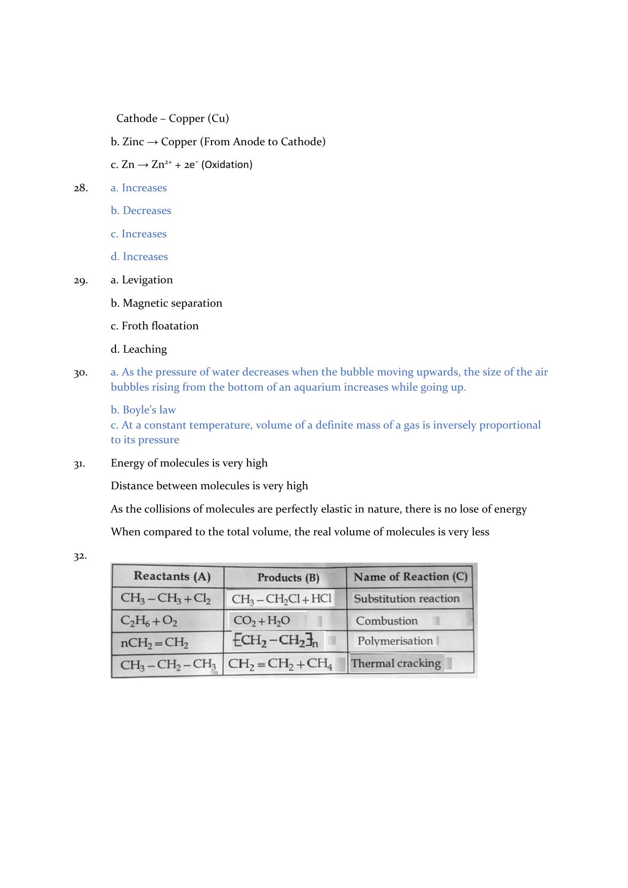 Kerala SSLC 2021 Chemistry Answer Key (EM) - Page 3