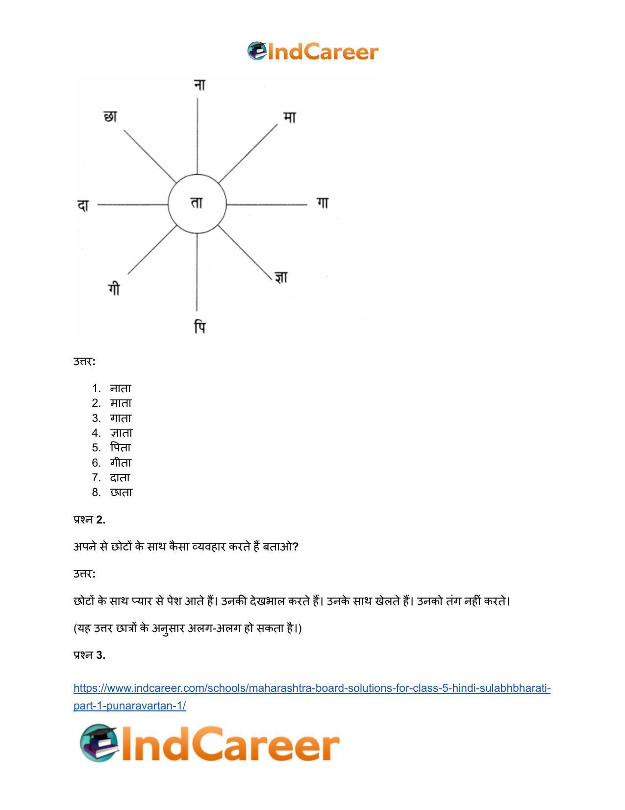 Maharashtra Board Solutions for Class 5- Hindi Sulabhbharati (Part 1): पुनरावर्तन १ - Page 4