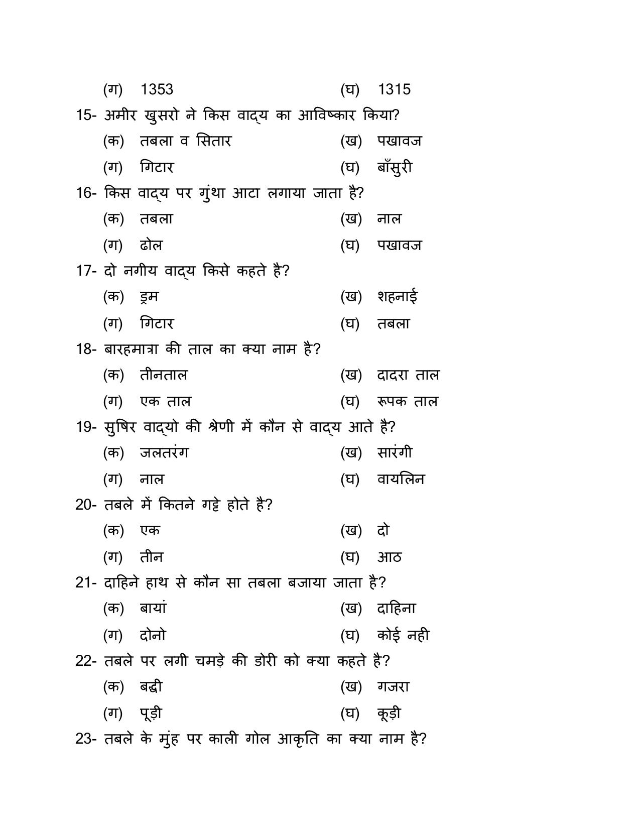 UP Board (UPMSP) Class 9 Sangeet (vadan) Question Bank - Page 3