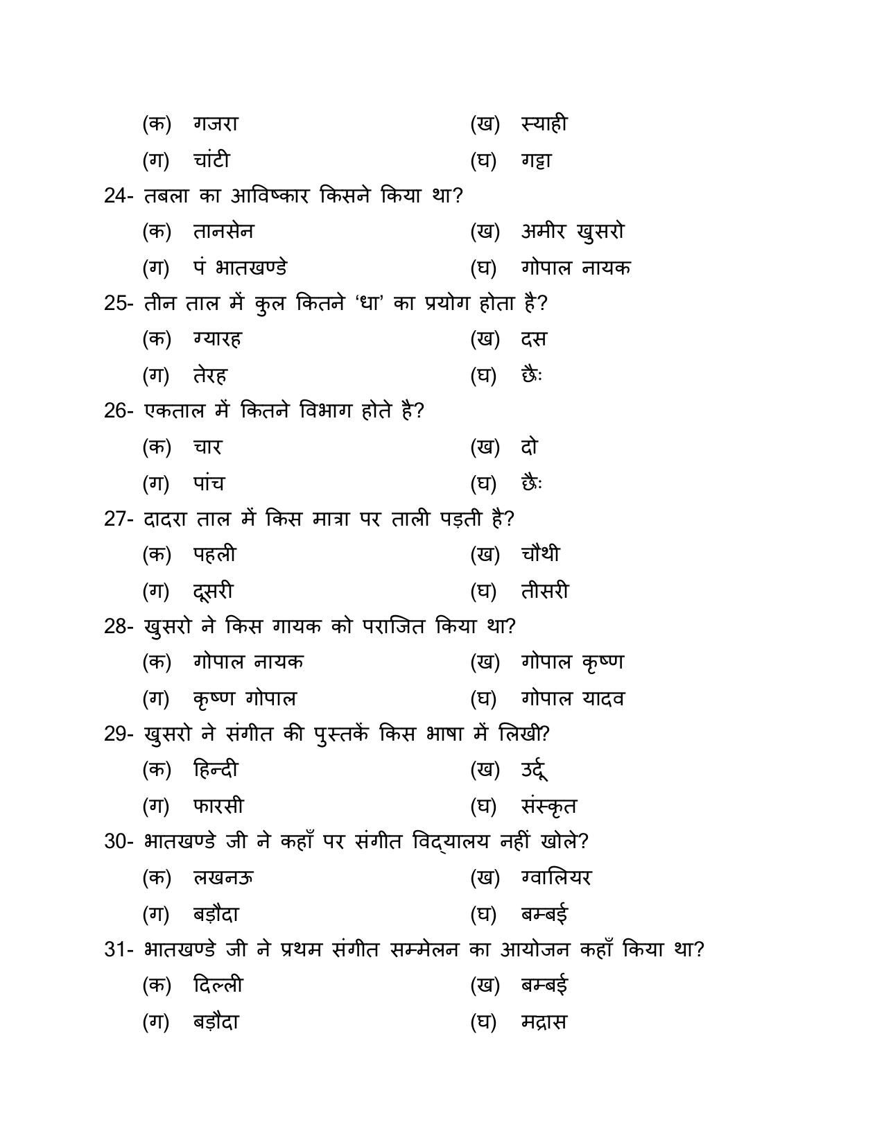 UP Board (UPMSP) Class 9 Sangeet (vadan) Question Bank - Page 4