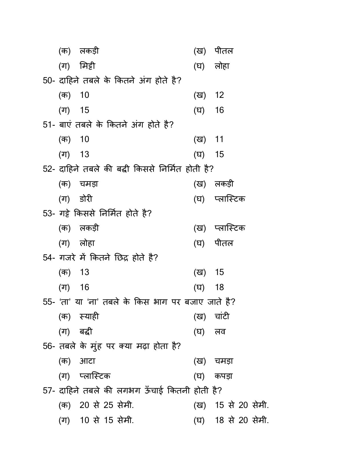 UP Board (UPMSP) Class 9 Sangeet (vadan) Question Bank - Page 7