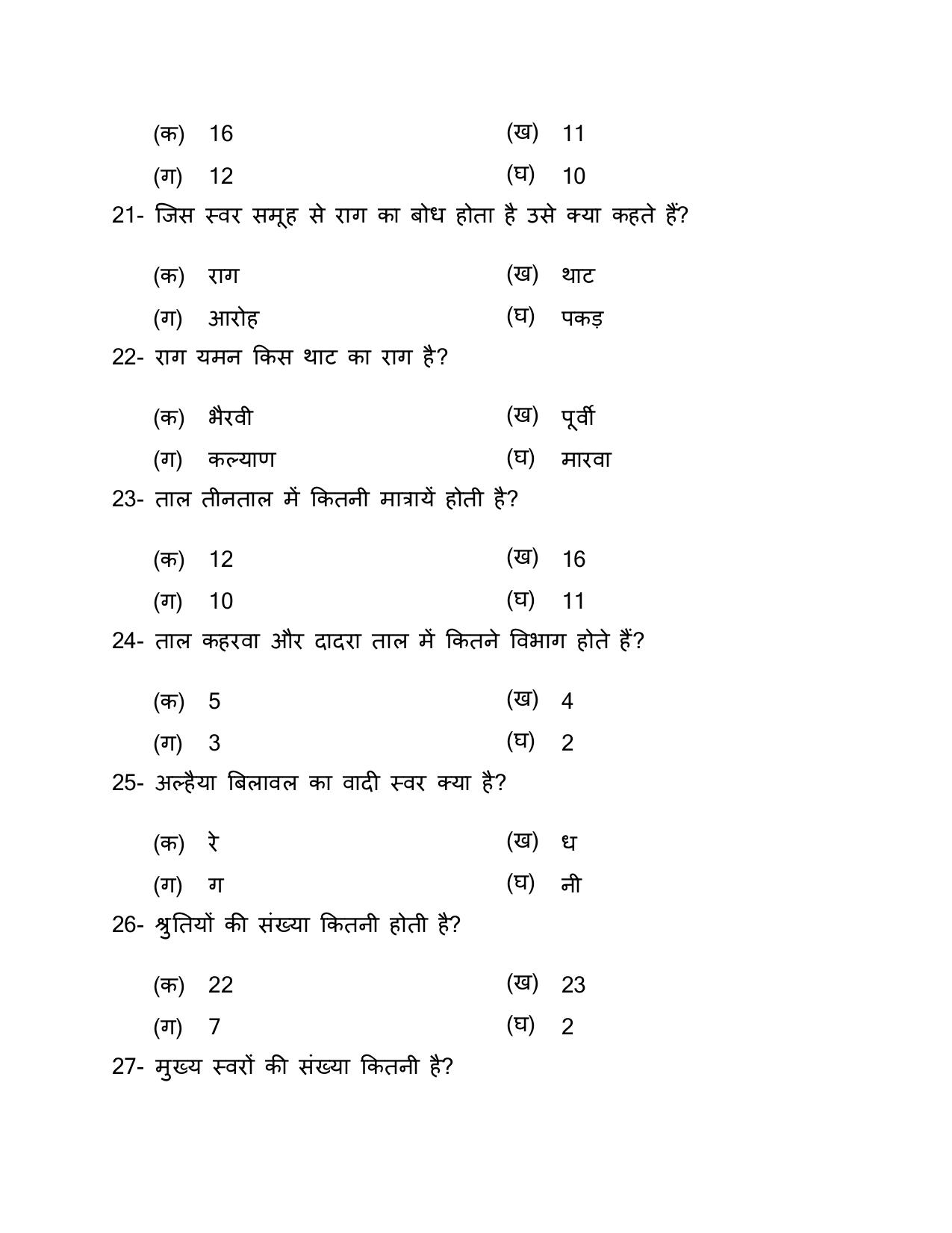 UP Board (UPMSP) Class 9 Sangeet (vadan) Question Bank - Page 20