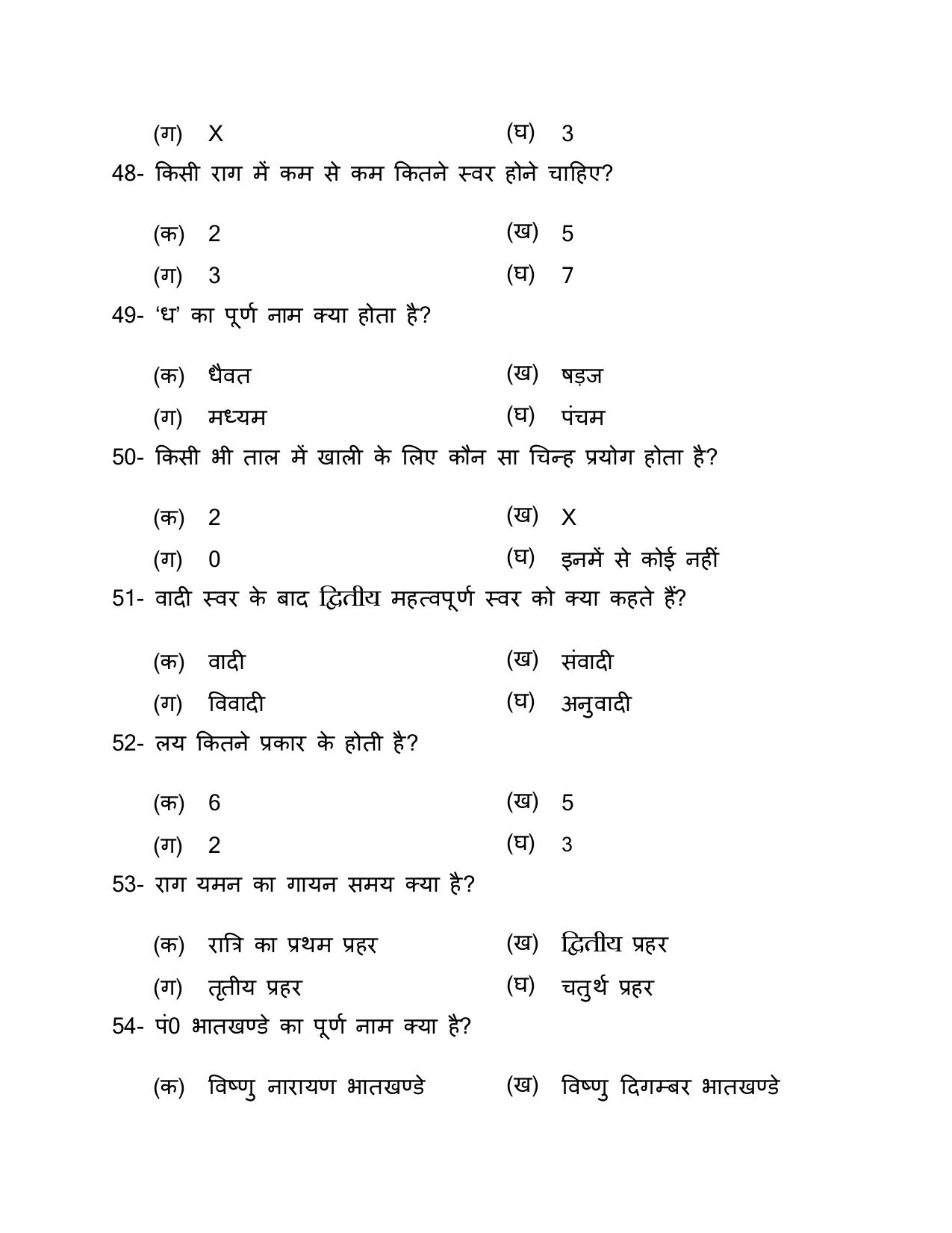 UP Board (UPMSP) Class 9 Sangeet (vadan) Question Bank - Page 24