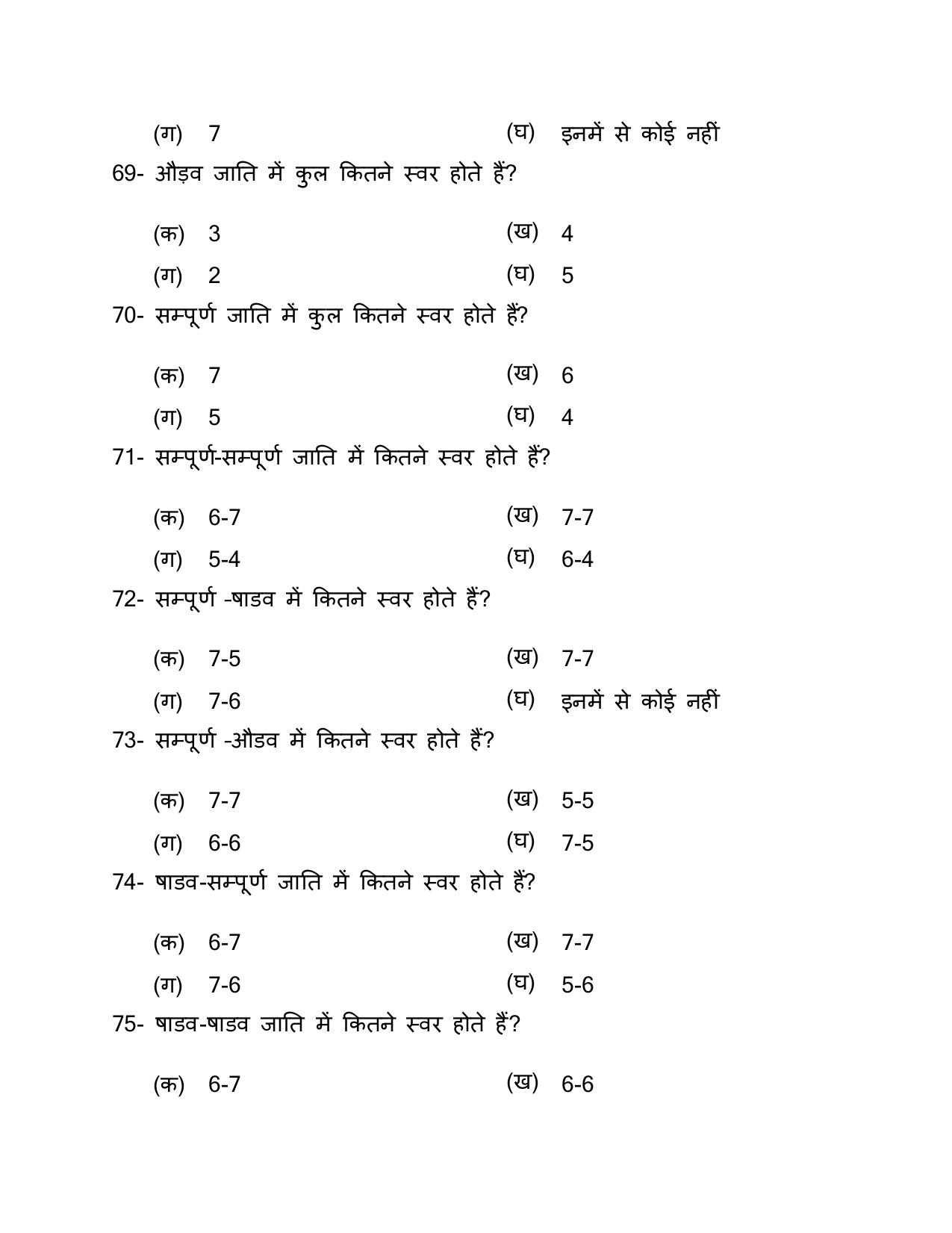 UP Board (UPMSP) Class 9 Sangeet (vadan) Question Bank - Page 27