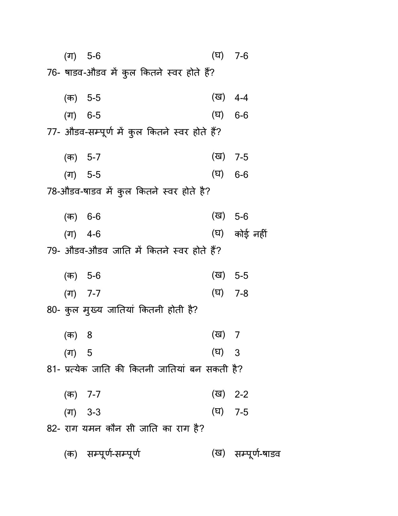 UP Board (UPMSP) Class 9 Sangeet (vadan) Question Bank - Page 28