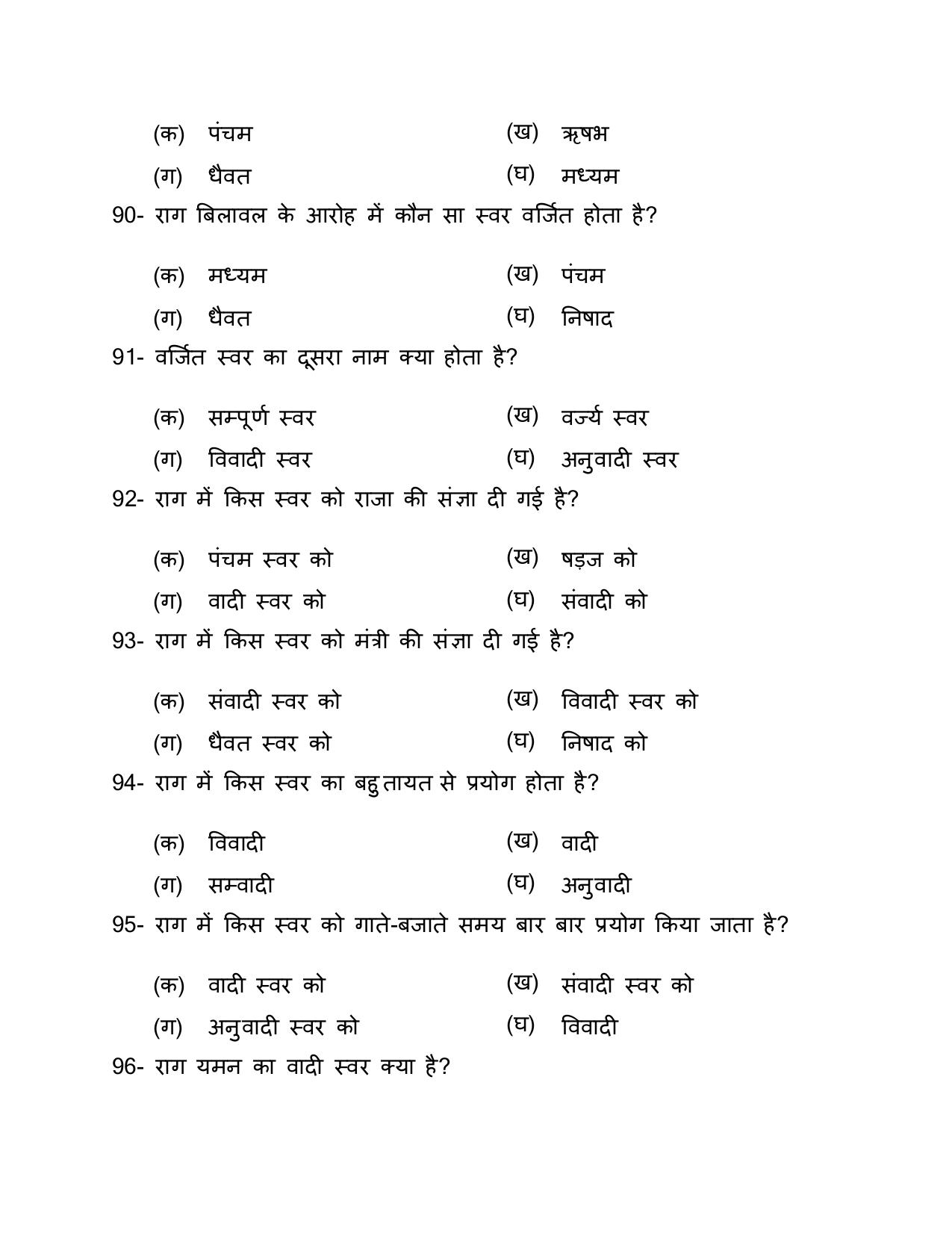 UP Board (UPMSP) Class 9 Sangeet (vadan) Question Bank - Page 30