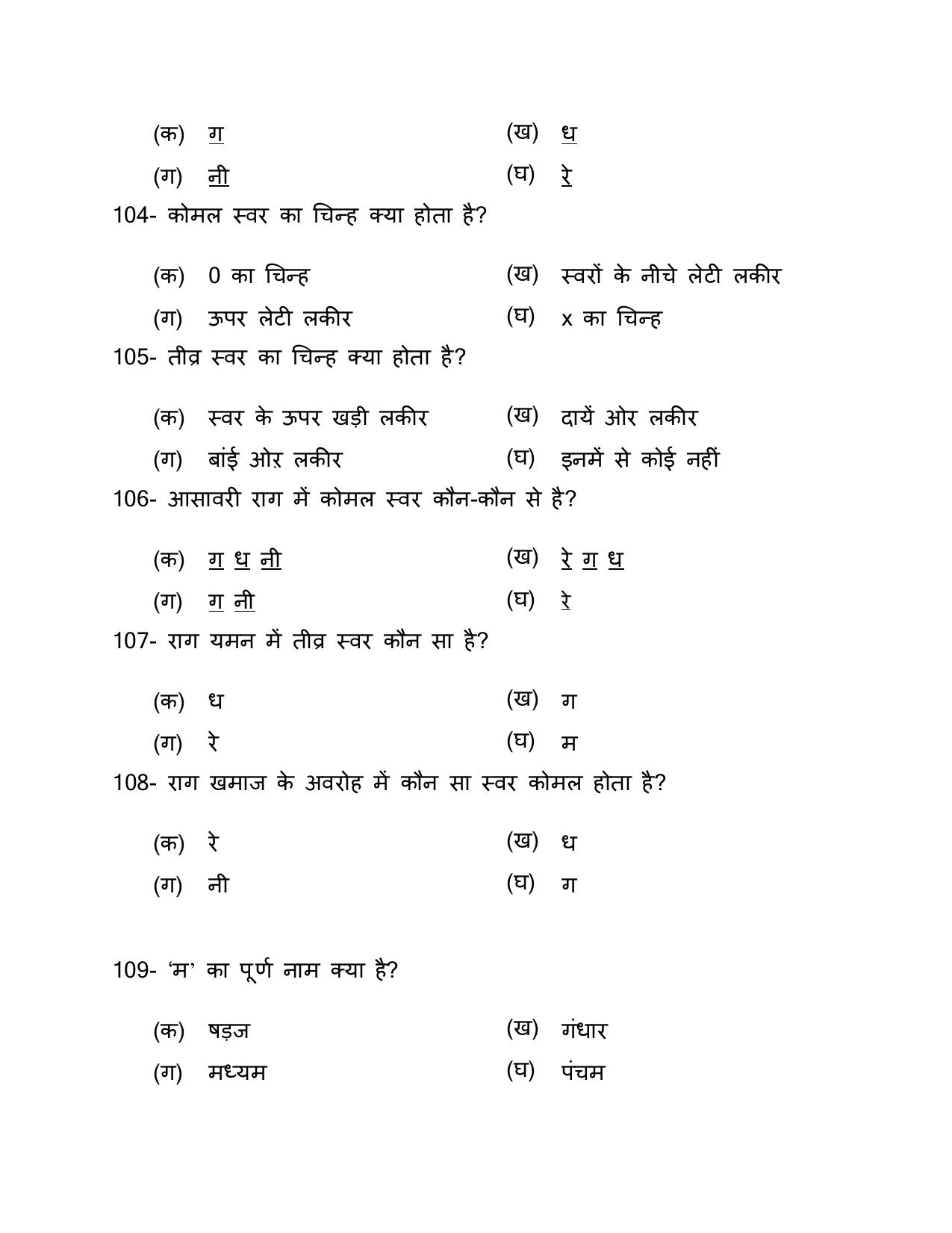 UP Board (UPMSP) Class 9 Sangeet (vadan) Question Bank - Page 32