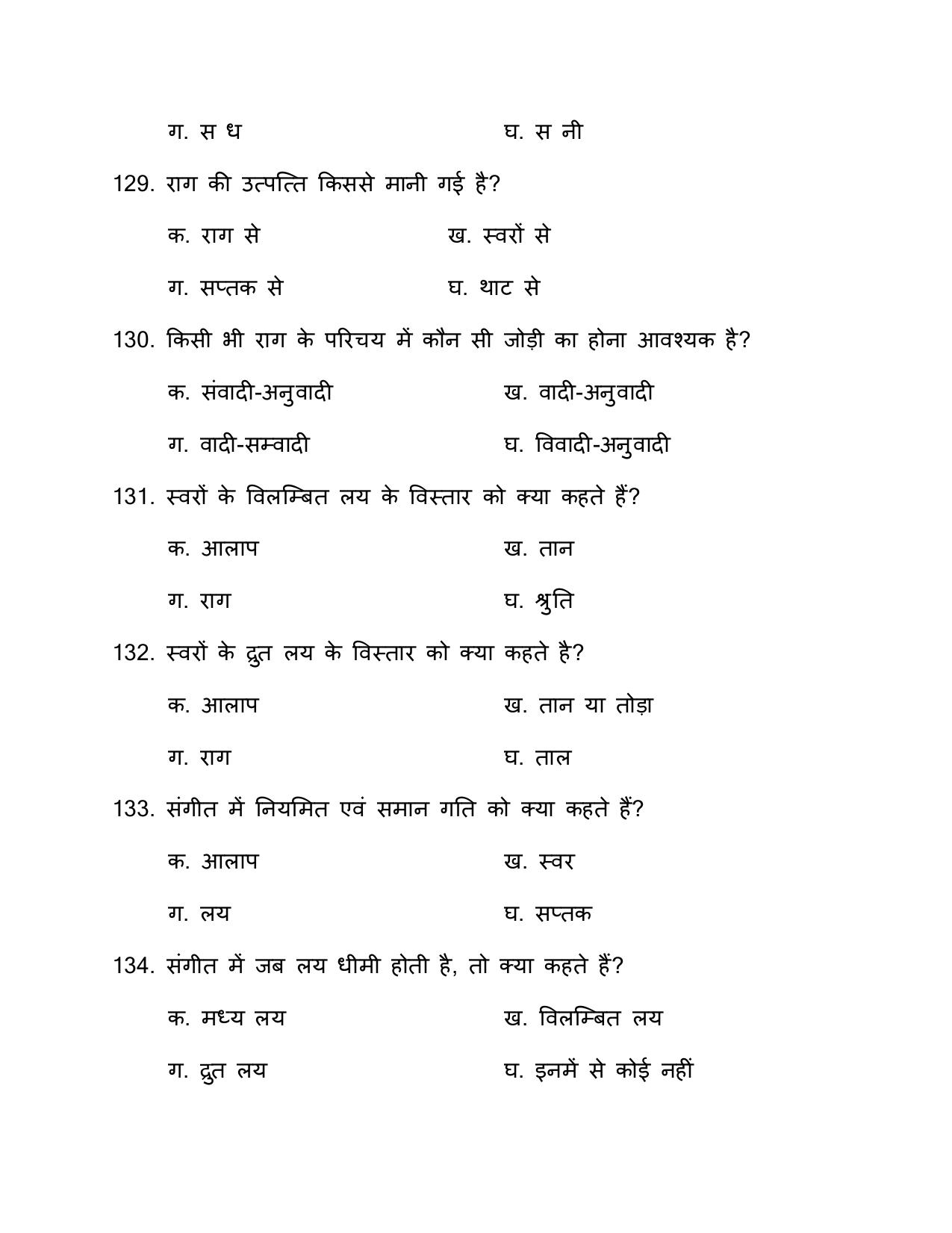 UP Board (UPMSP) Class 9 Sangeet (vadan) Question Bank - Page 36