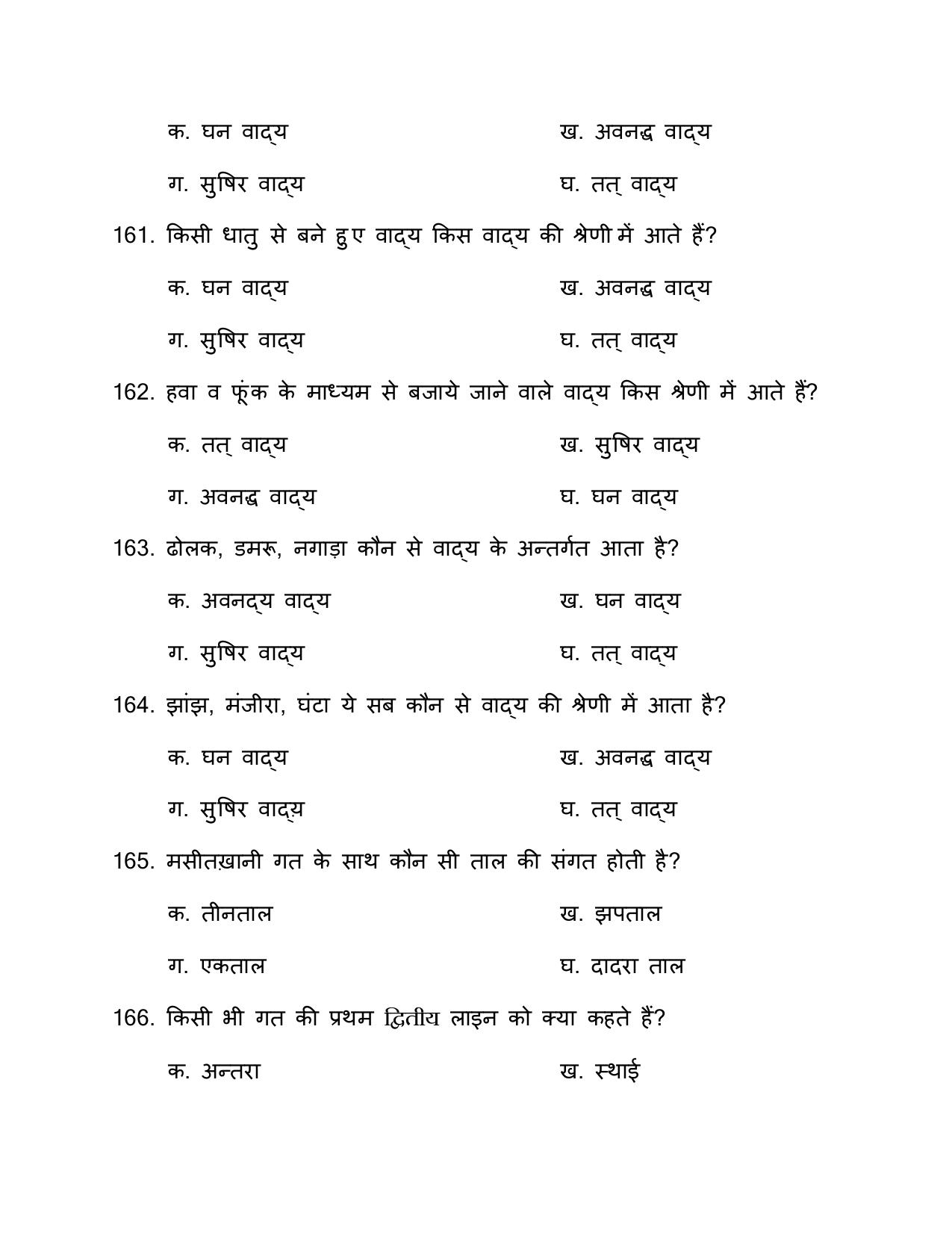 UP Board (UPMSP) Class 9 Sangeet (vadan) Question Bank - Page 41