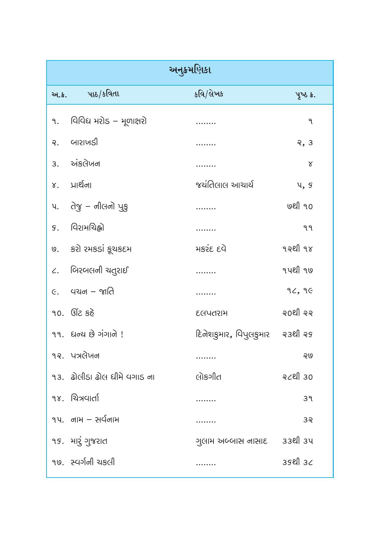 Maharashtra Board Class 5 Gujarati Textbook - Page 9