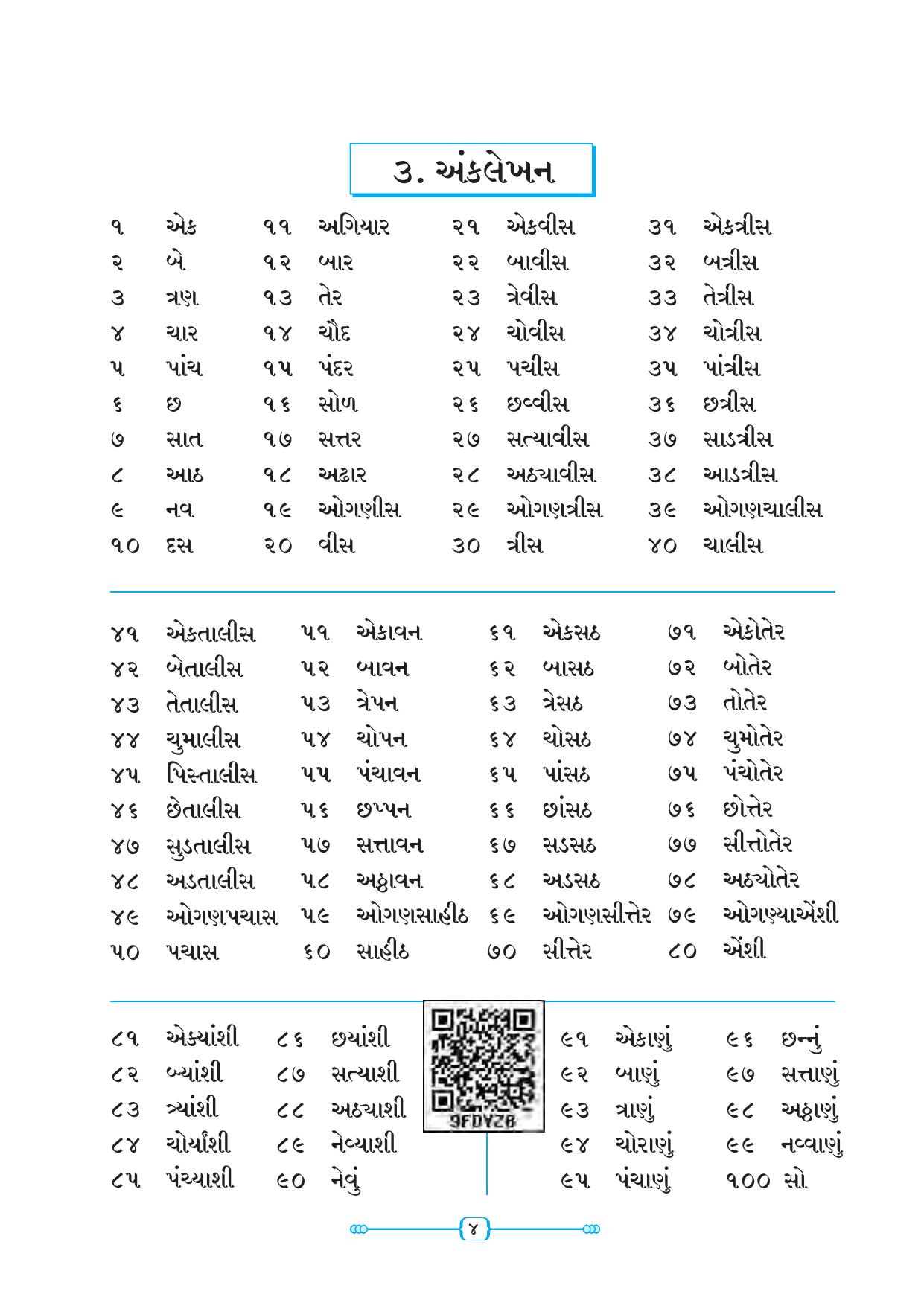 Maharashtra Board Class 5 Gujarati Textbook - Page 13