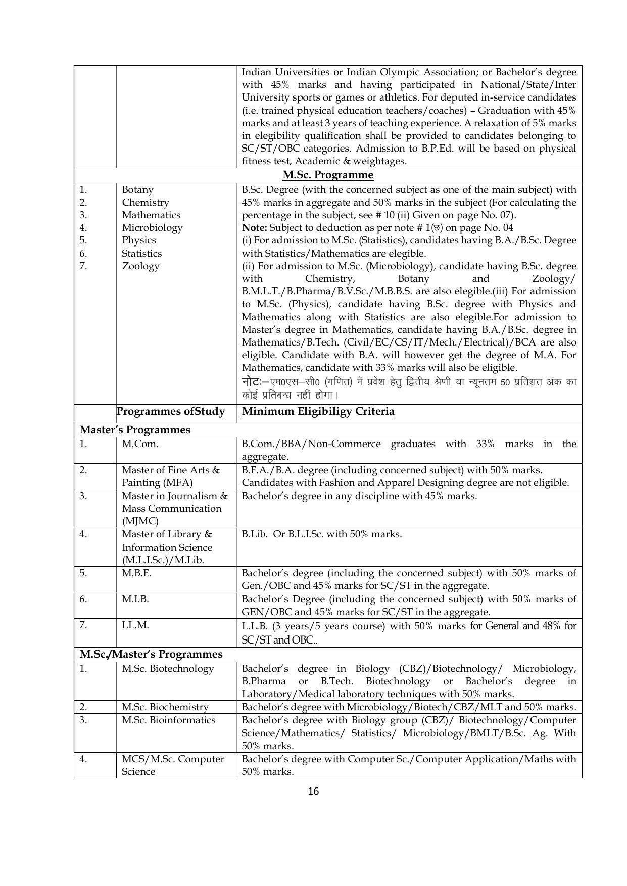 Chaudhary Charan Singh University: Meerut University, Meerut Admission Brochure 2021-22 - Page 16