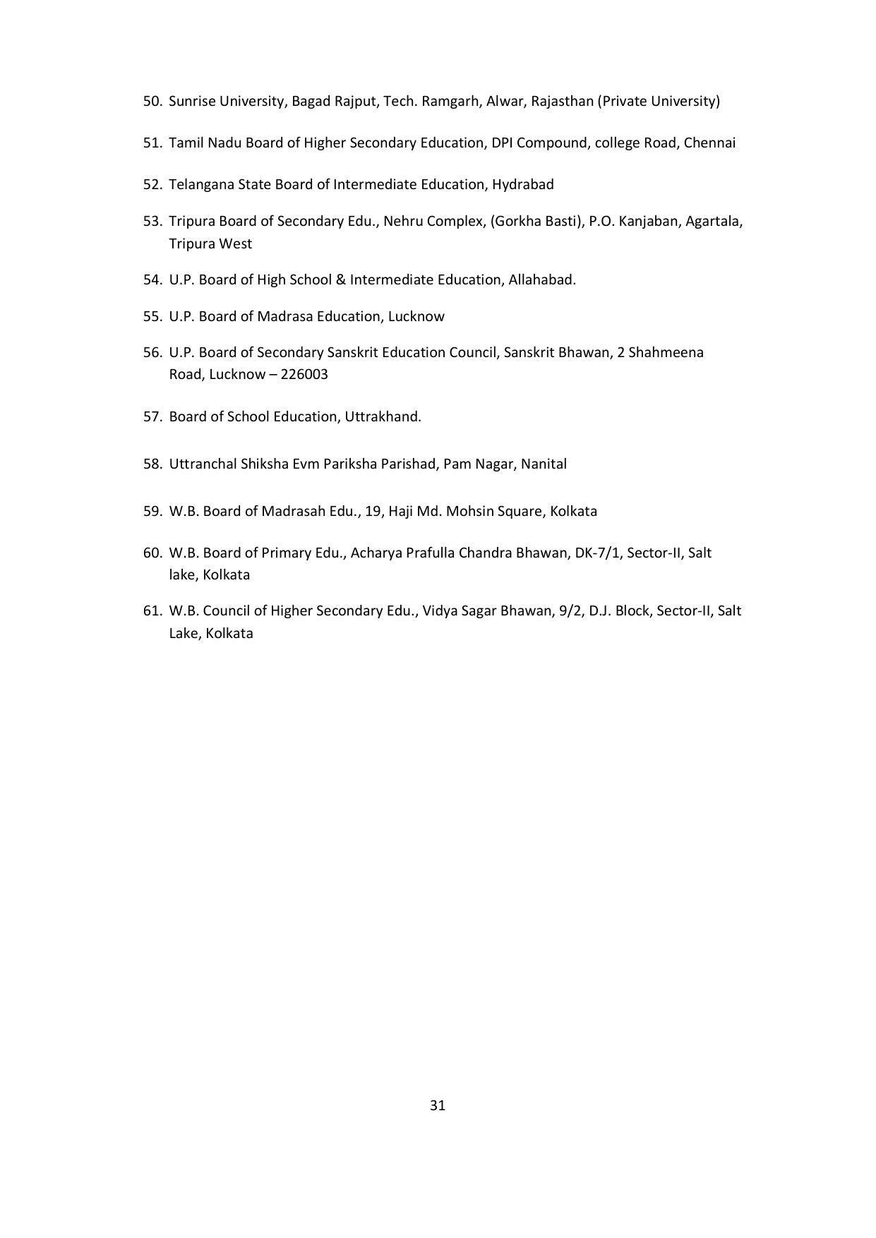 Chaudhary Charan Singh University: Meerut University, Meerut Admission Brochure 2021-22 - Page 31