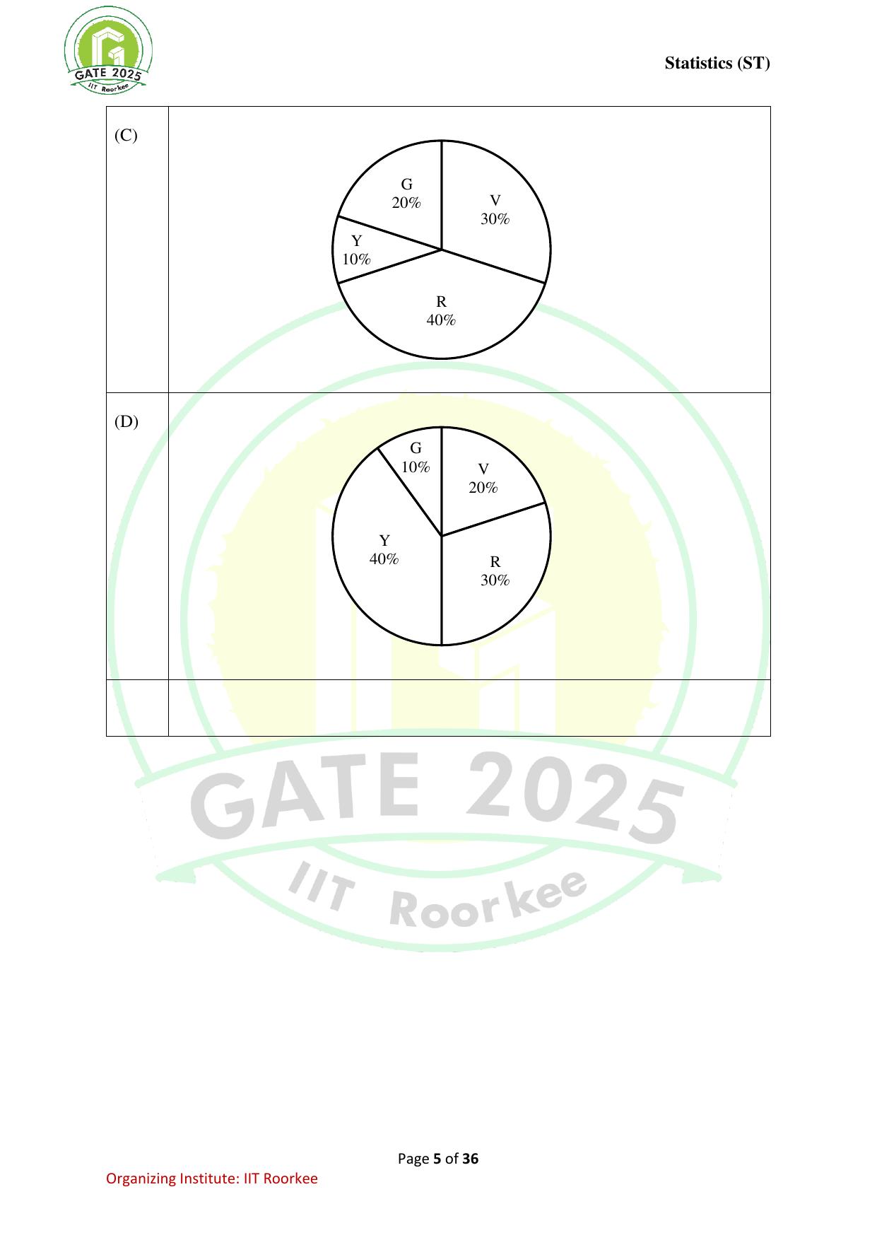 GATE 2025 Statistics (ST) Question Paper - Page 5