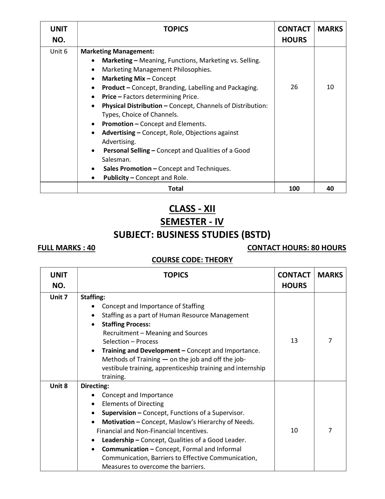 WBCHSE Class 11 & 12 Syllabus for Business Studies (BSTD) (SET II) - Page 7