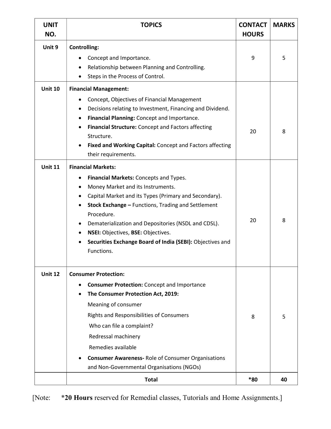 WBCHSE Class 11 & 12 Syllabus for Business Studies (BSTD) (SET II) - Page 8