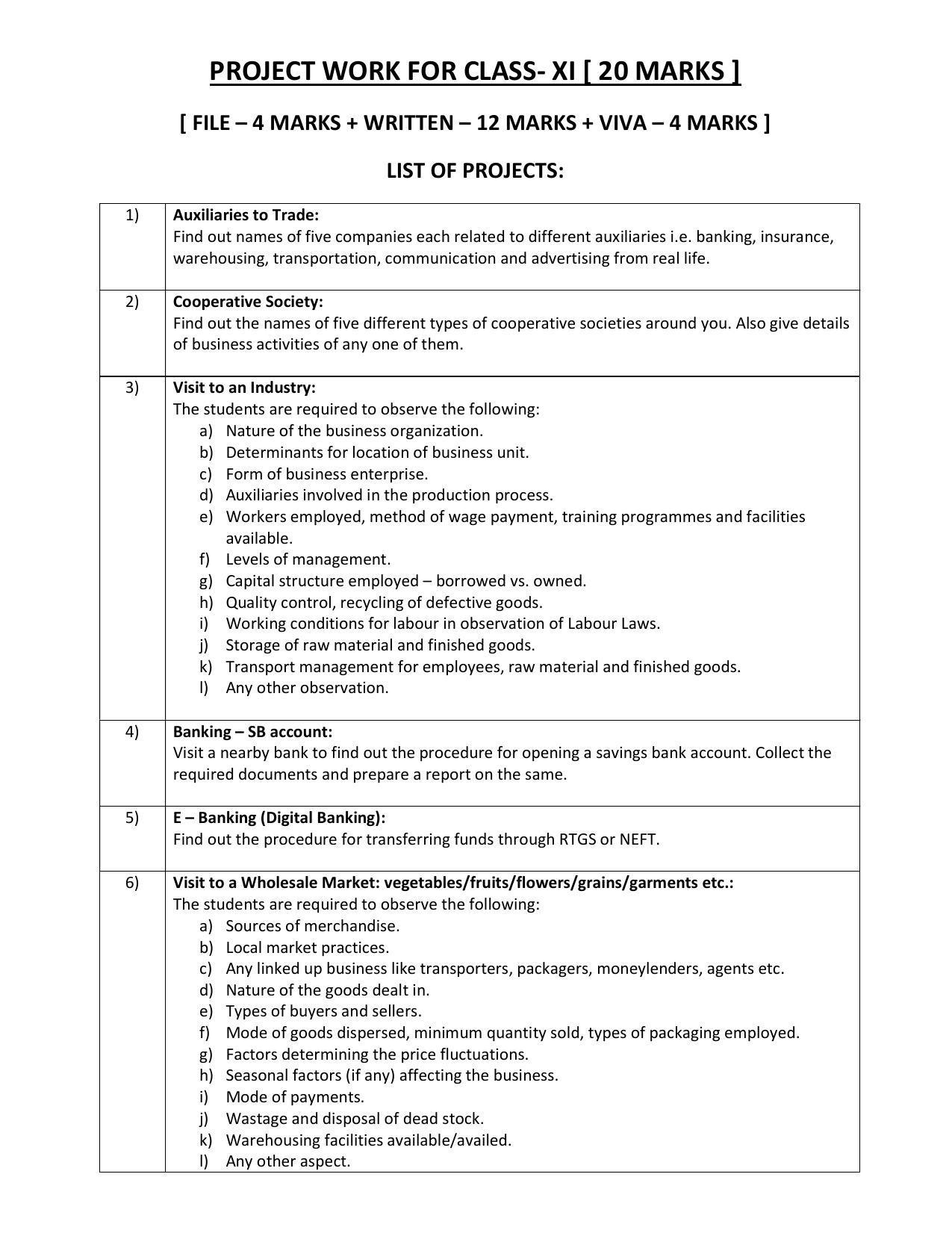 WBCHSE Class 11 & 12 Syllabus for Business Studies (BSTD) (SET II) - Page 10