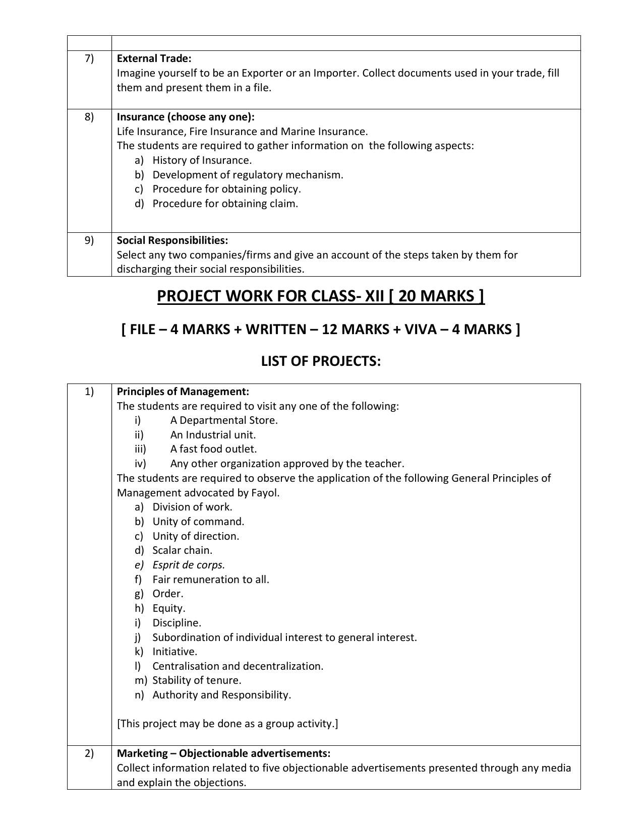 WBCHSE Class 11 & 12 Syllabus for Business Studies (BSTD) (SET II) - Page 11