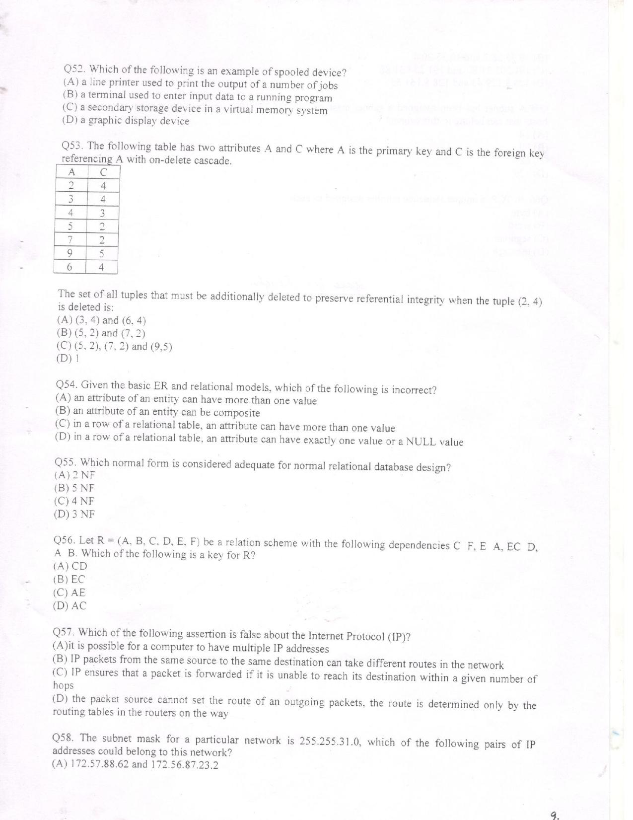 KUET 2023 M.Tech Computer Science Question Paper - Page 9