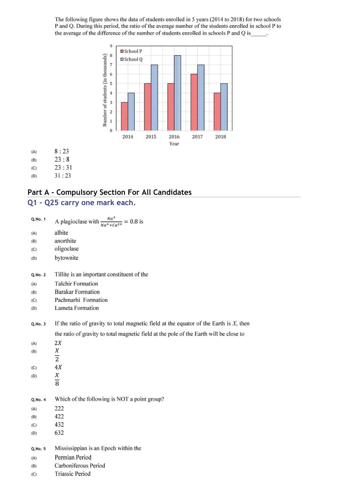 GATE 2020 Geology and Geophysics (GG) Question Paper - Page 3