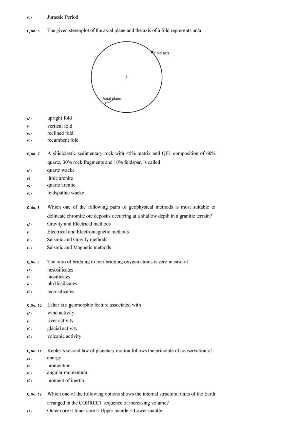 GATE 2020 Geology and Geophysics (GG) Question Paper - Page 4