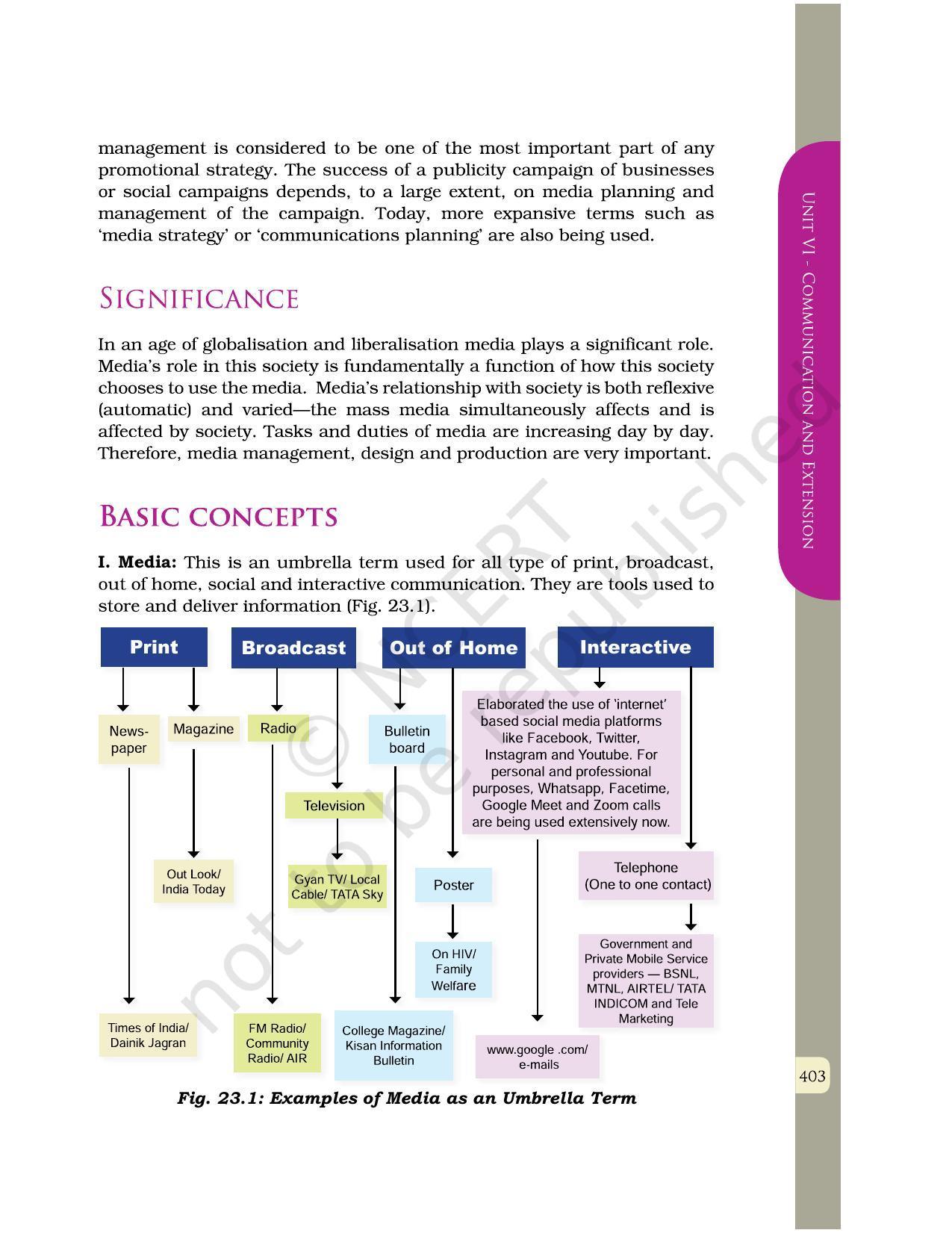 NCERT Book for Class 12 Home Science (Part -II) Chapter 23 Media Management, Design, and Production - Page 2