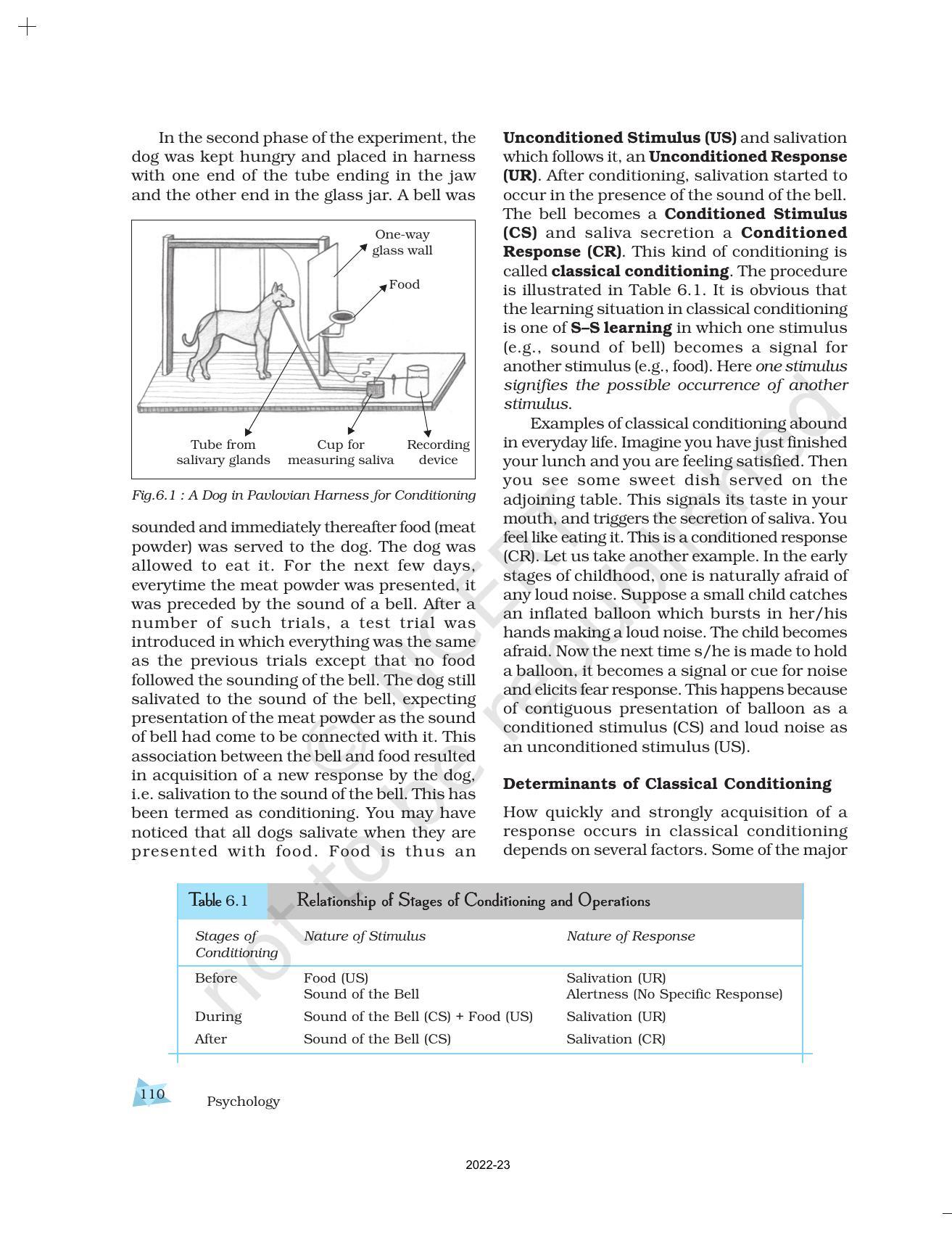 NCERT Book for Class 11 Psychology Chapter 6 Learning - Page 4
