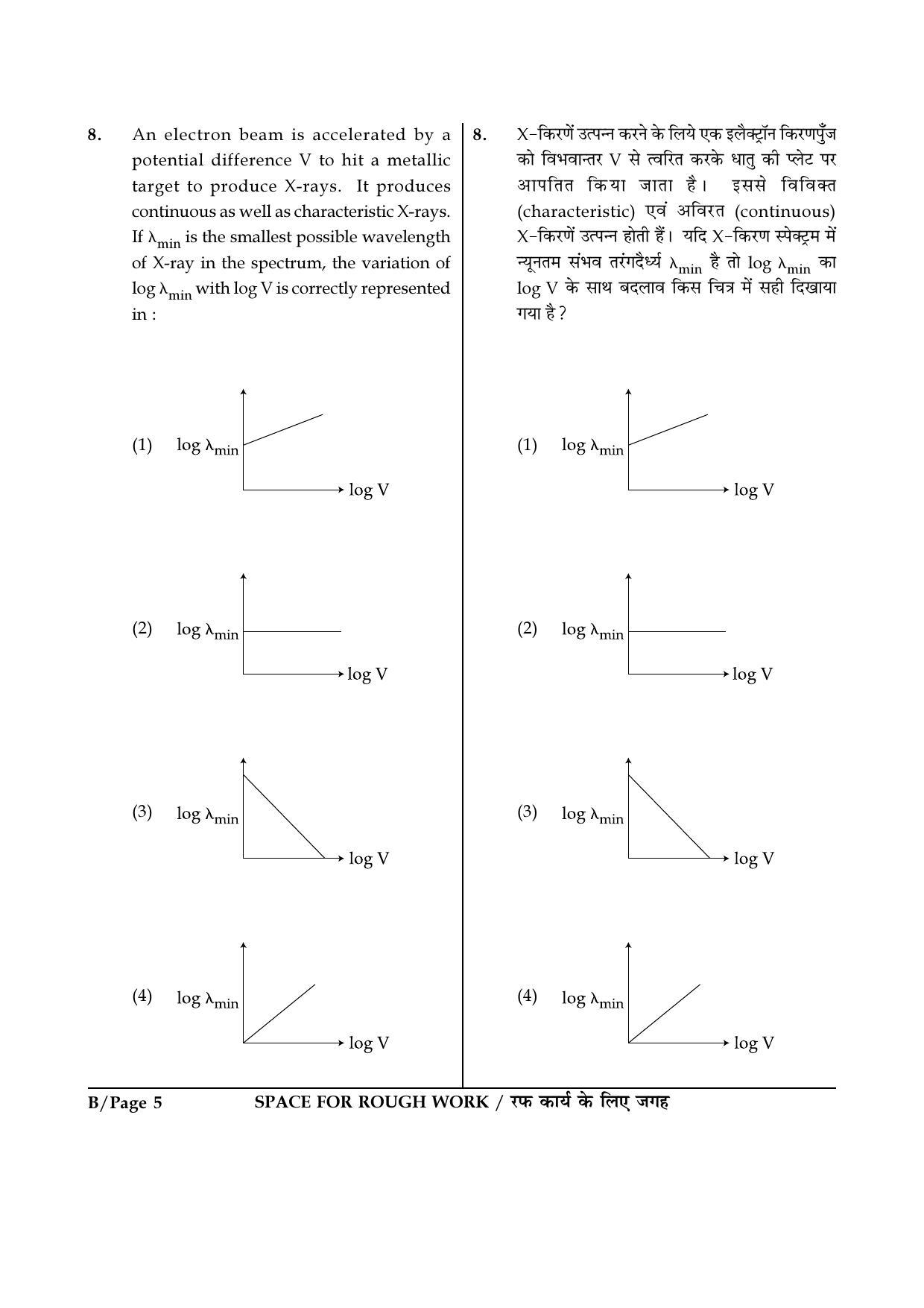 JEE Main 2017 Offline Question Paper: Set B - Page 5