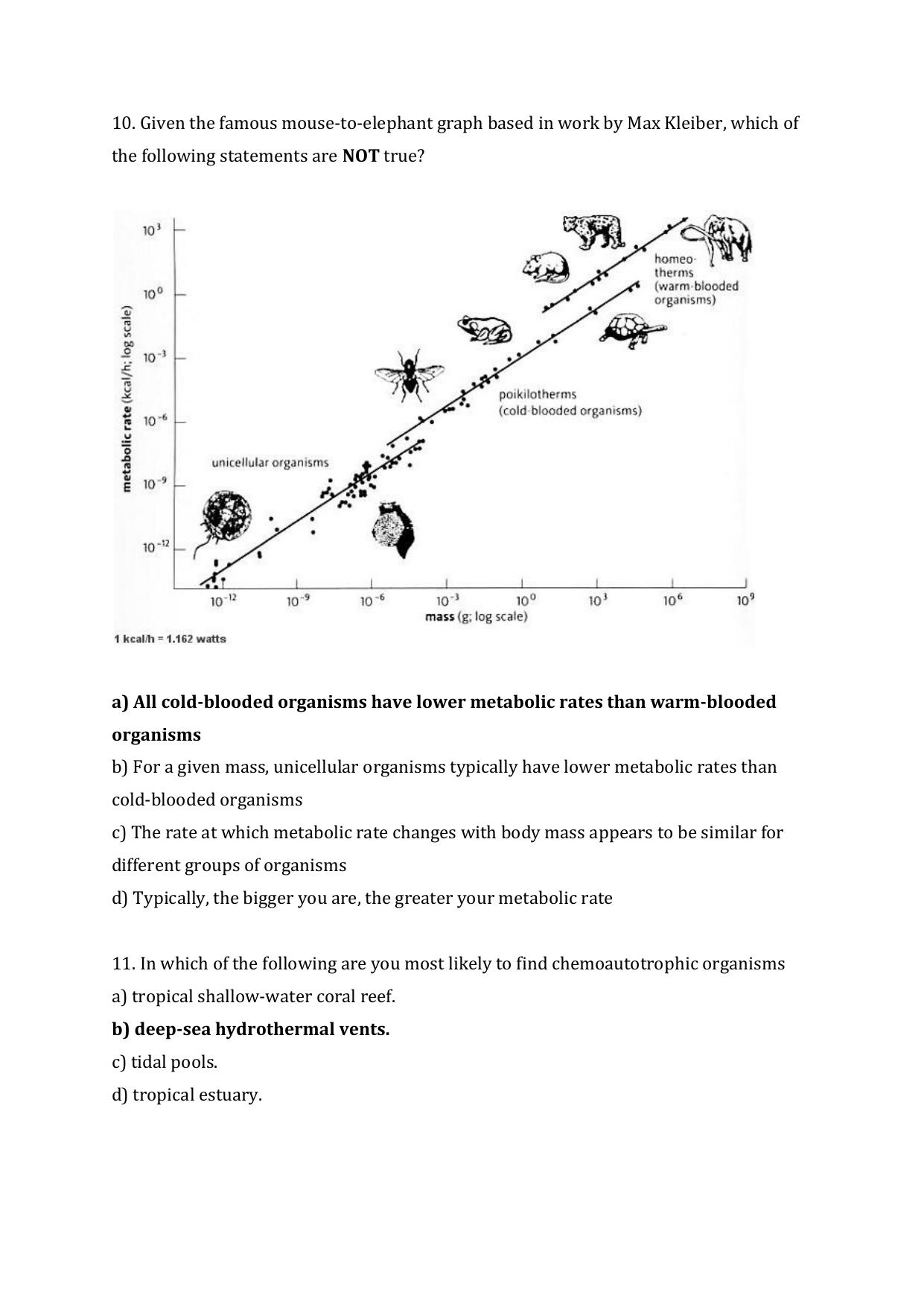 JGEEBILS Wildlife Biology & Conservation Question Paper 2020 - Page 23